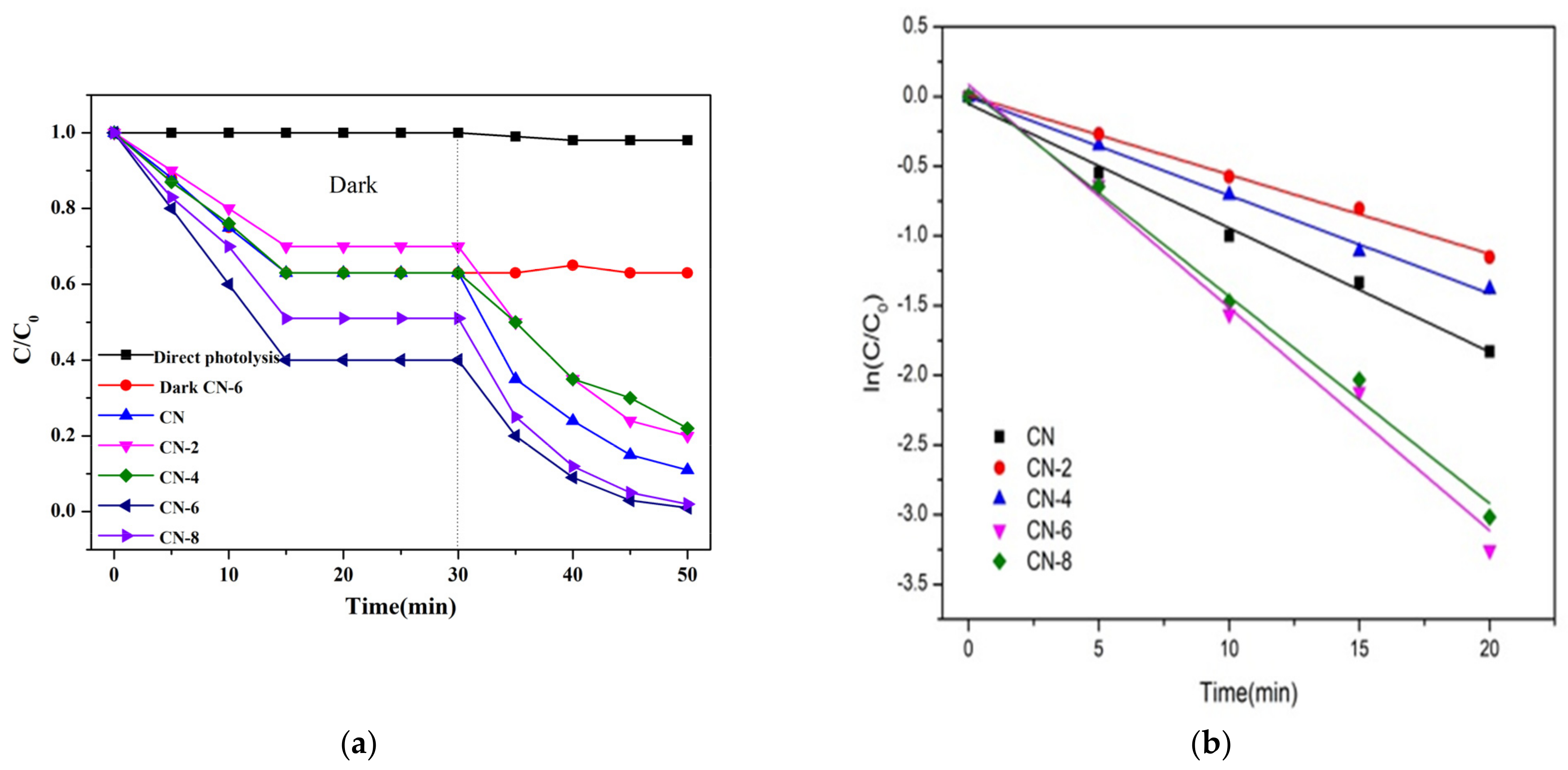 Materials 16 02177 g009a Materials 16 02177 g009a