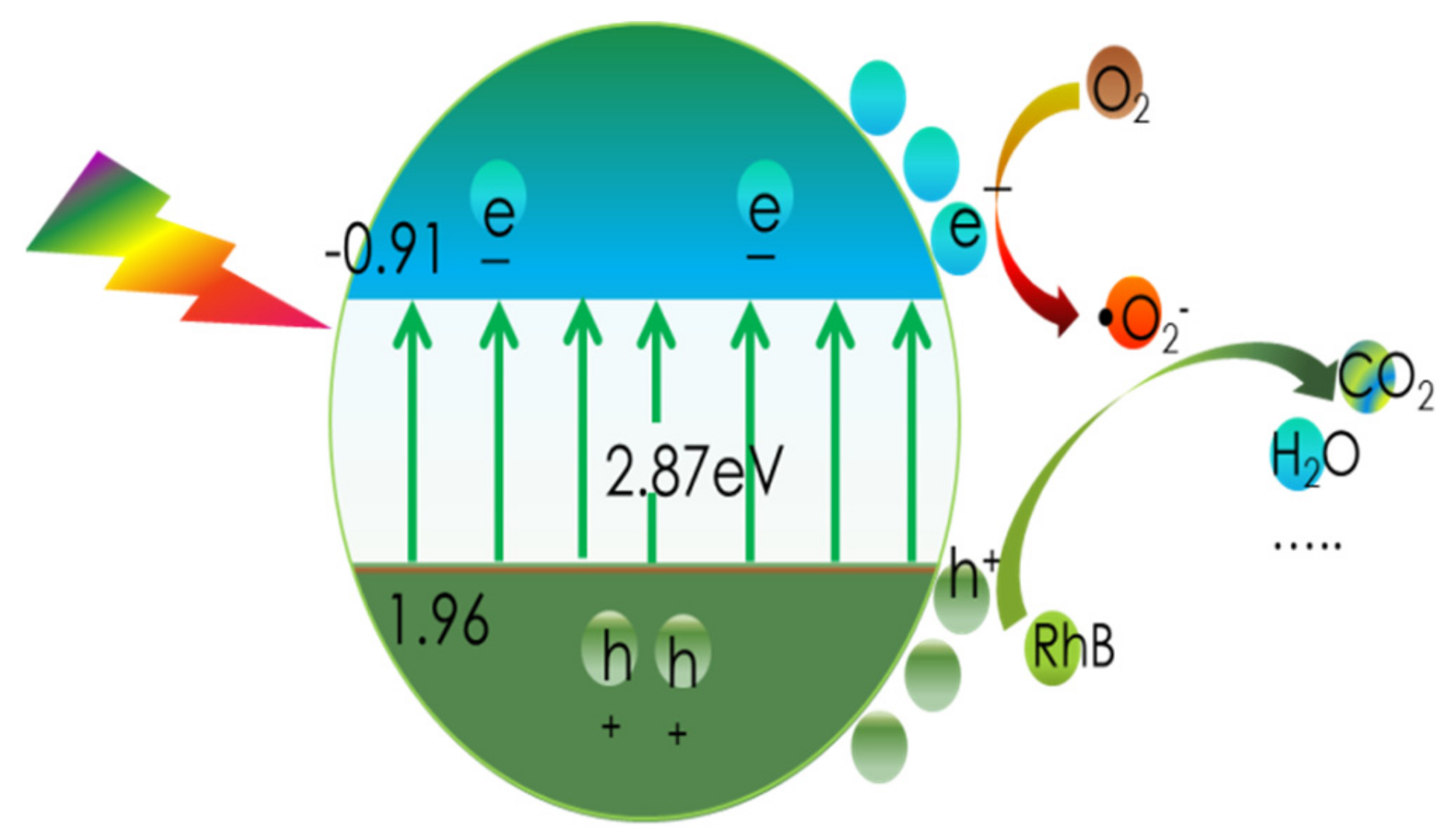 Materials 16 02177 g012 Materials 16 02177 g012