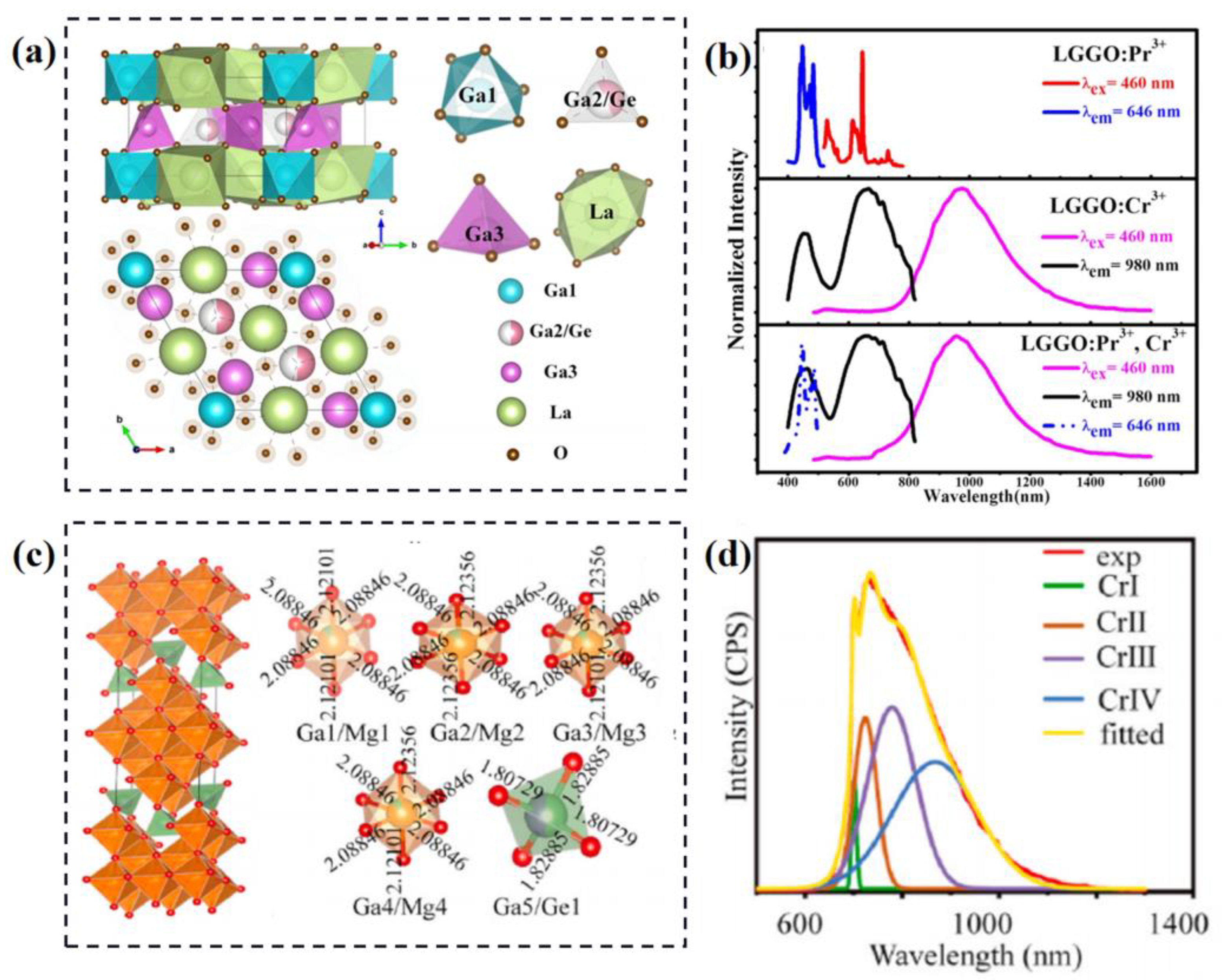Materials 16 02179 g006