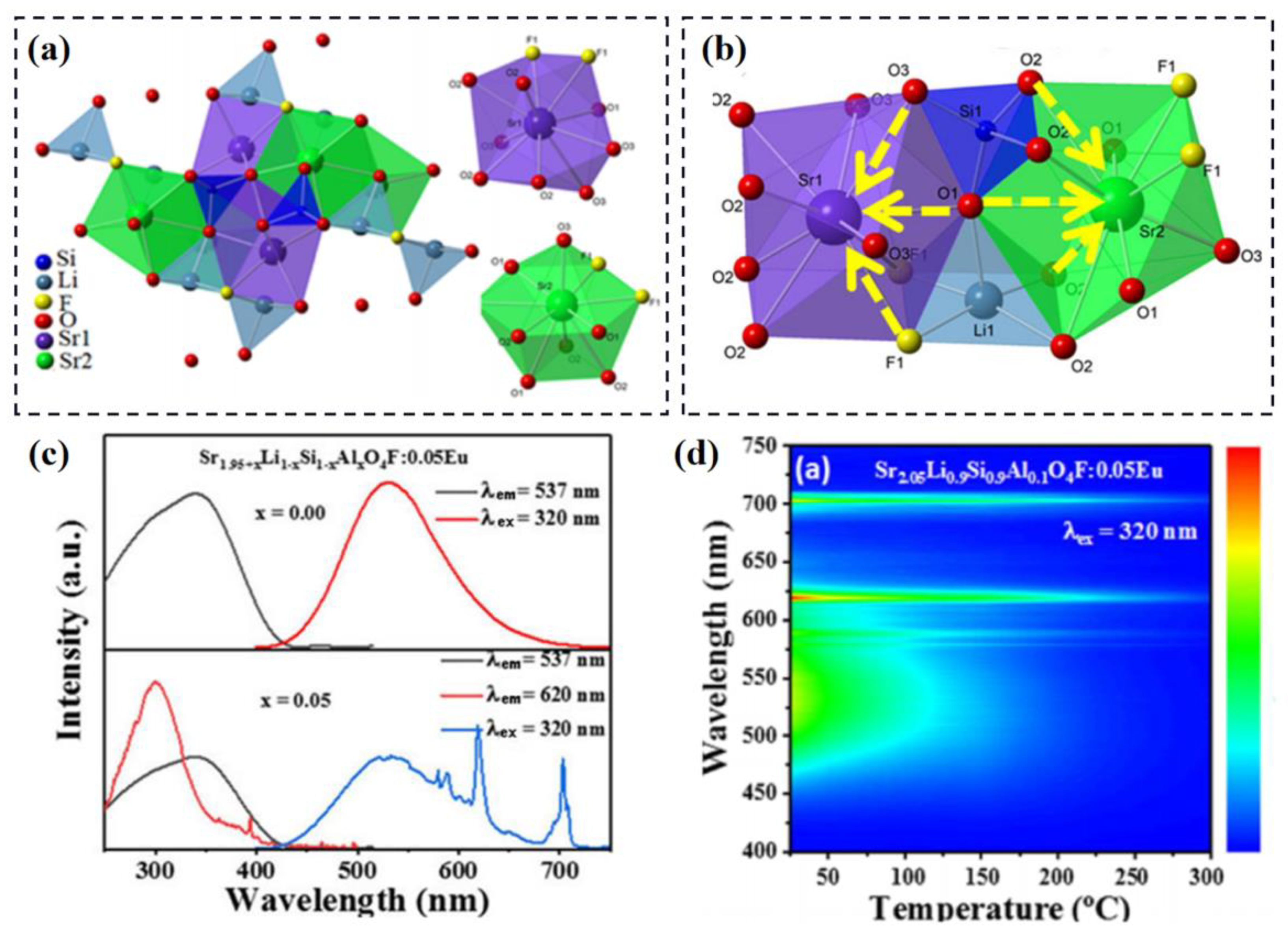 Materials 16 02179 g007