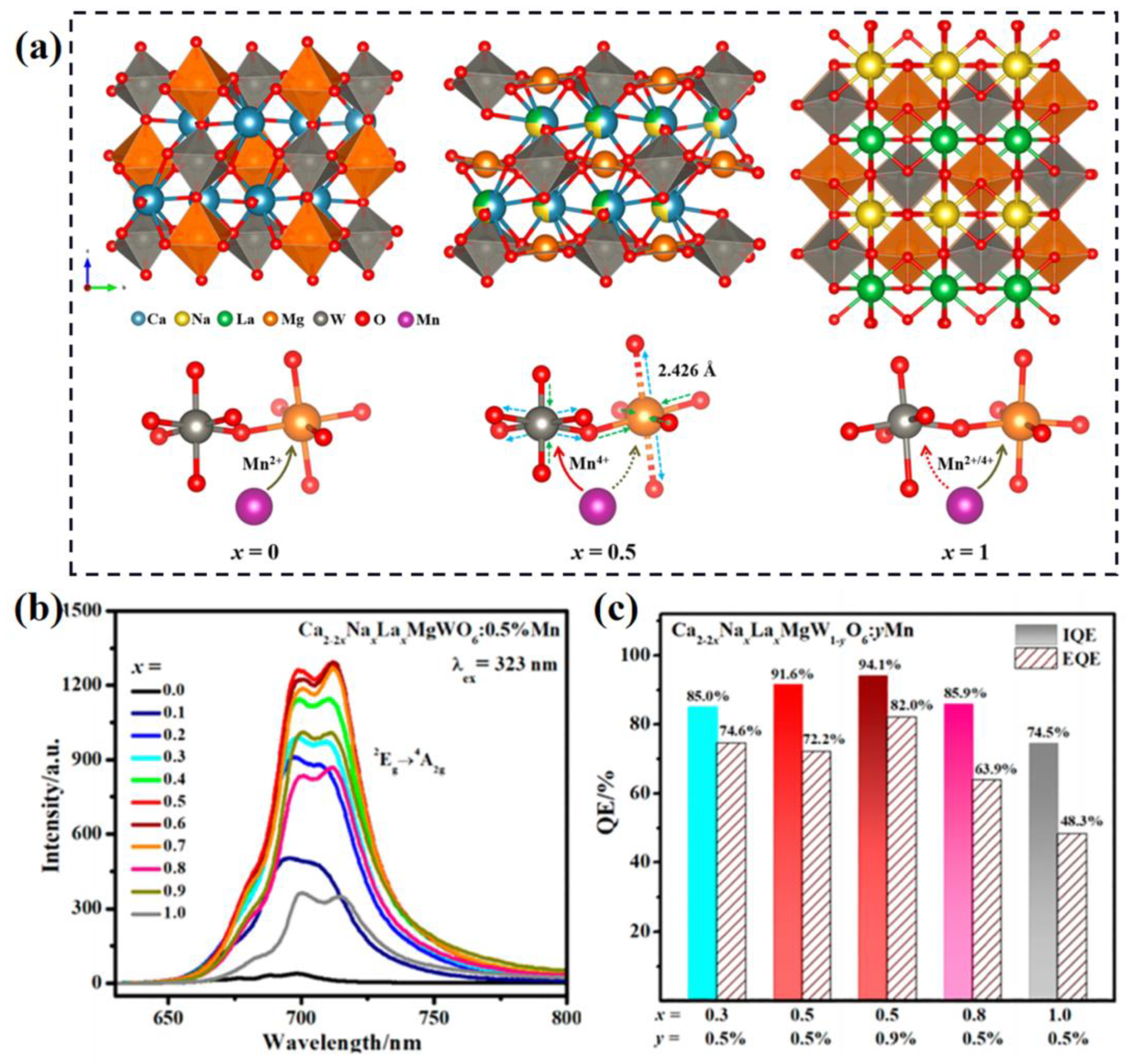 Materials 16 02179 g008
