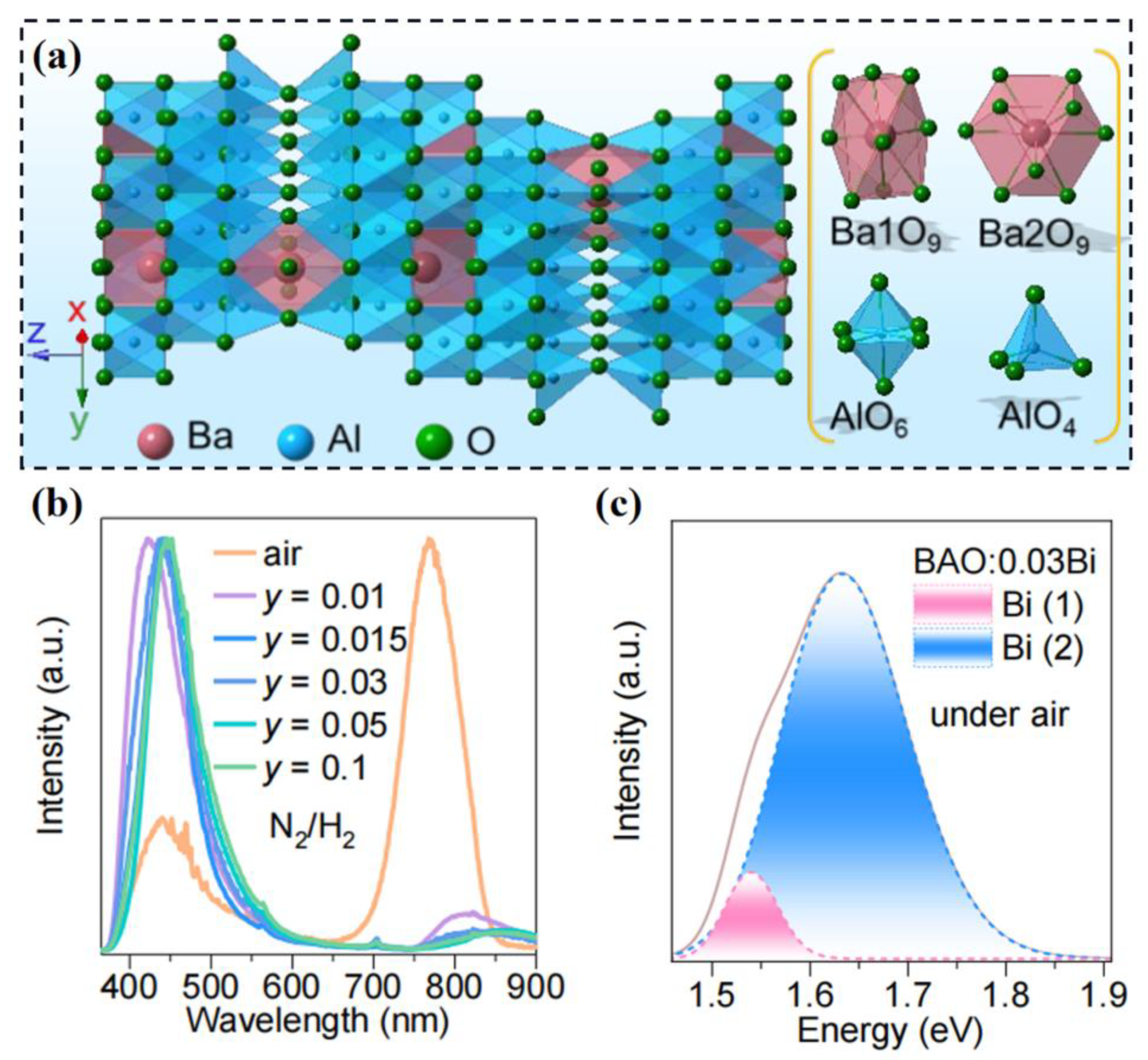 Materials 16 02179 g009