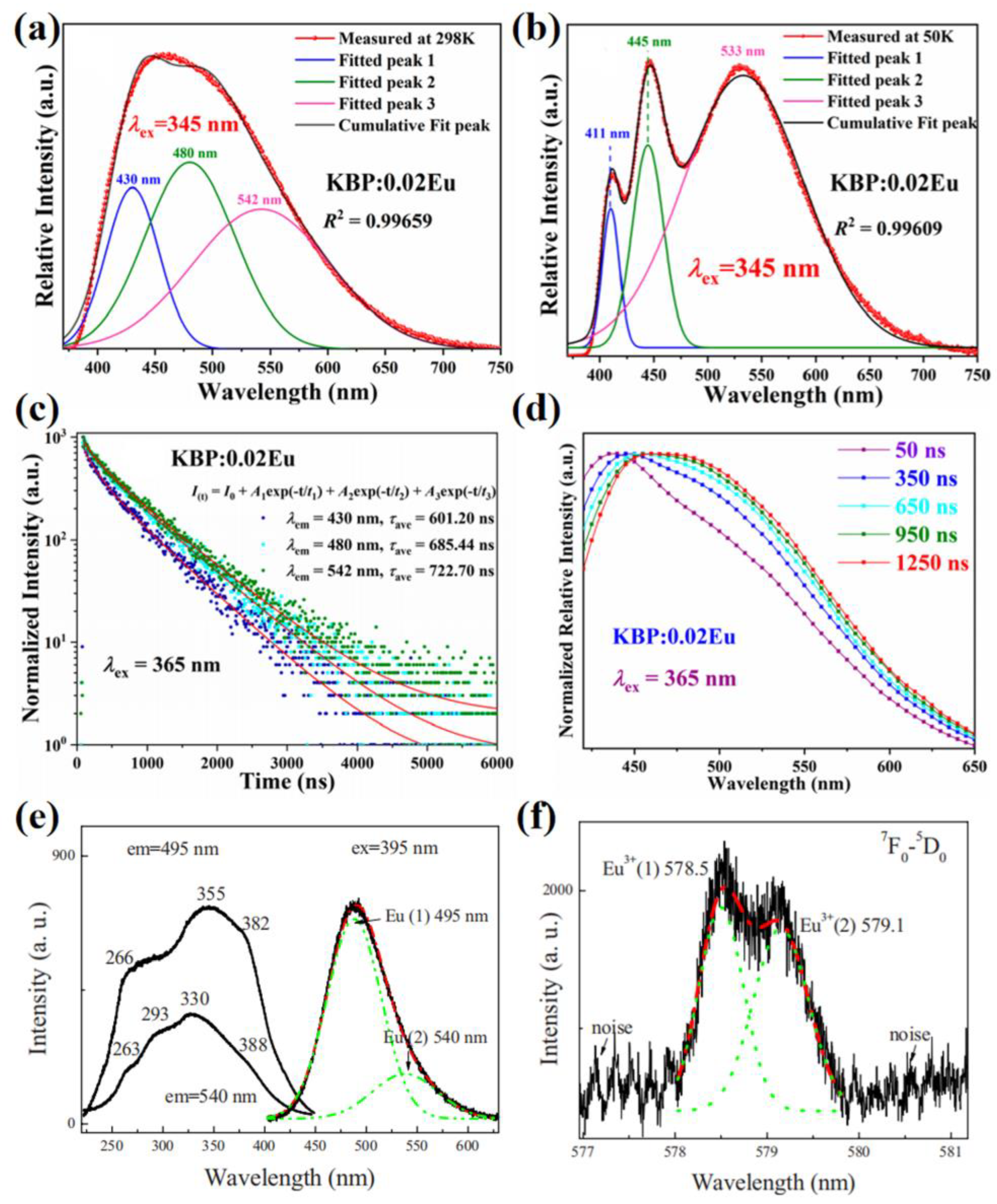 Materials 16 02179 g010