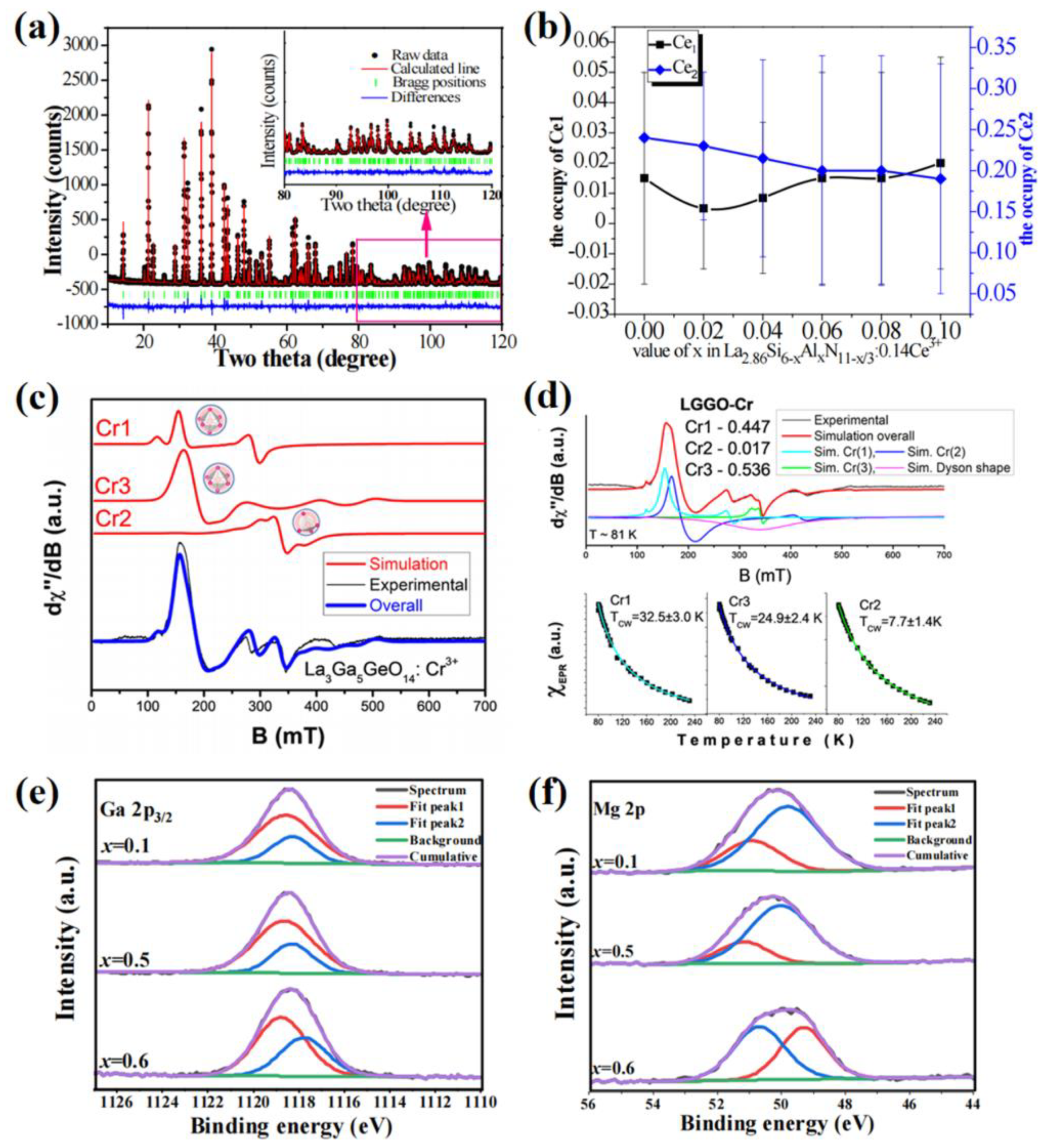 Materials 16 02179 g011