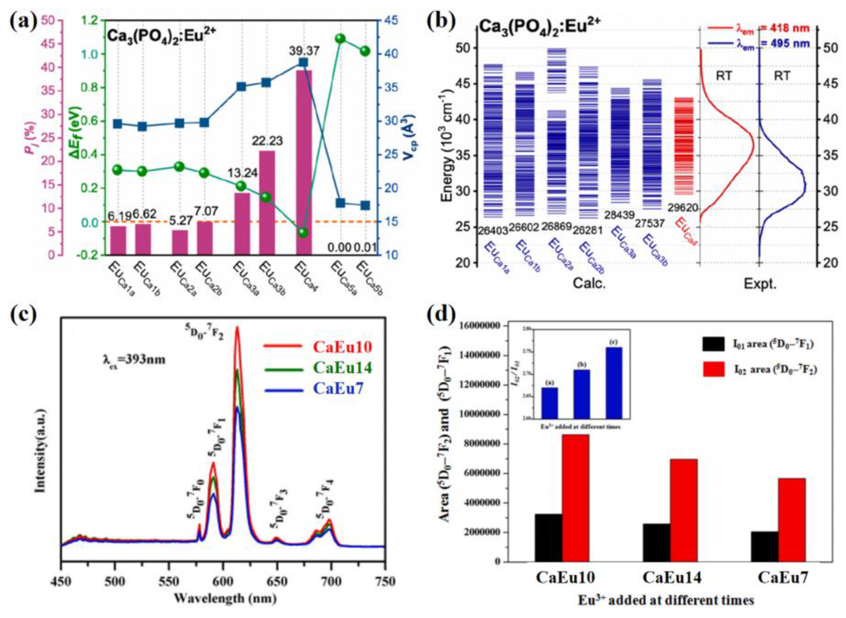 Materials 16 02179 g012