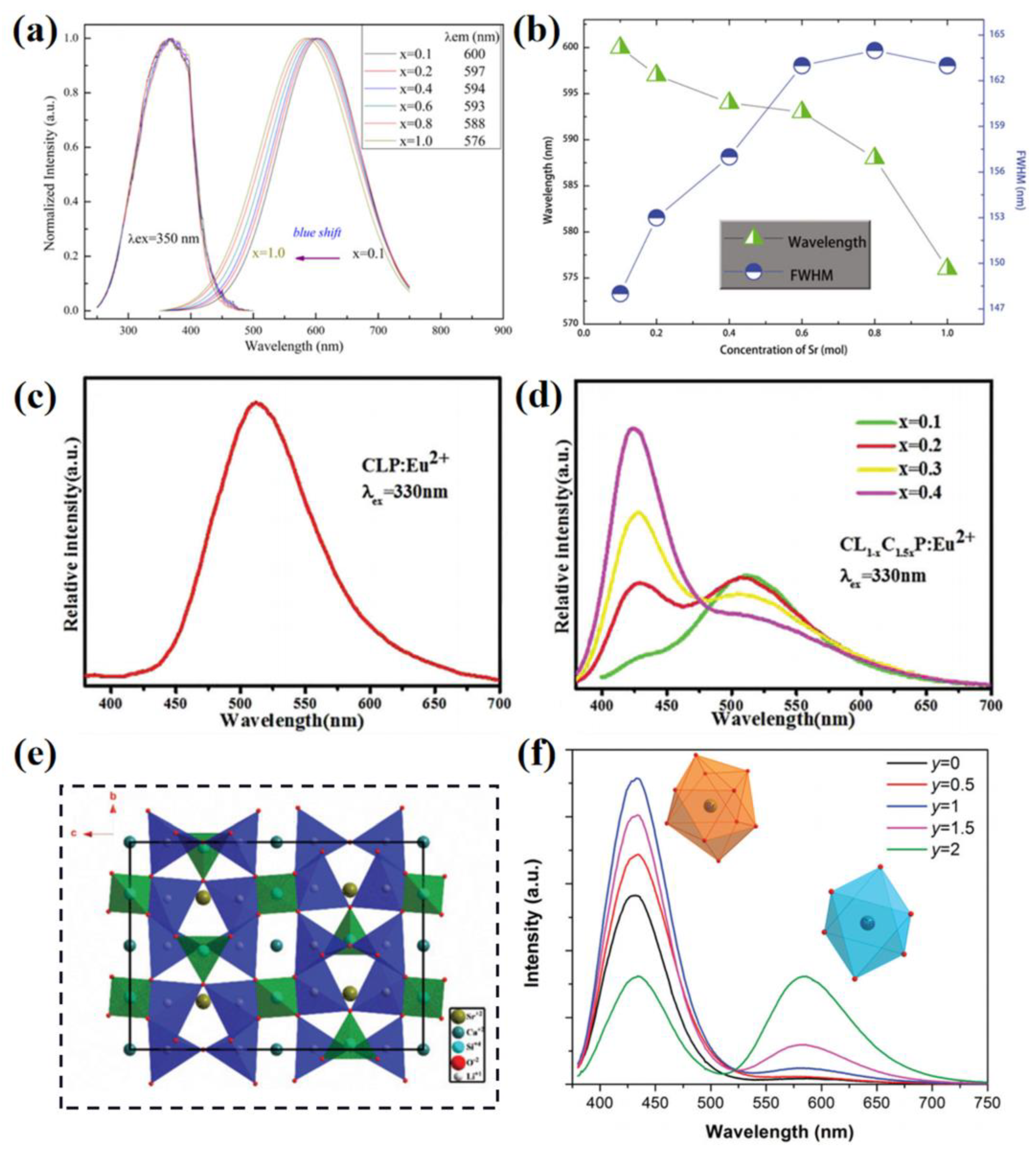 Materials 16 02179 g013