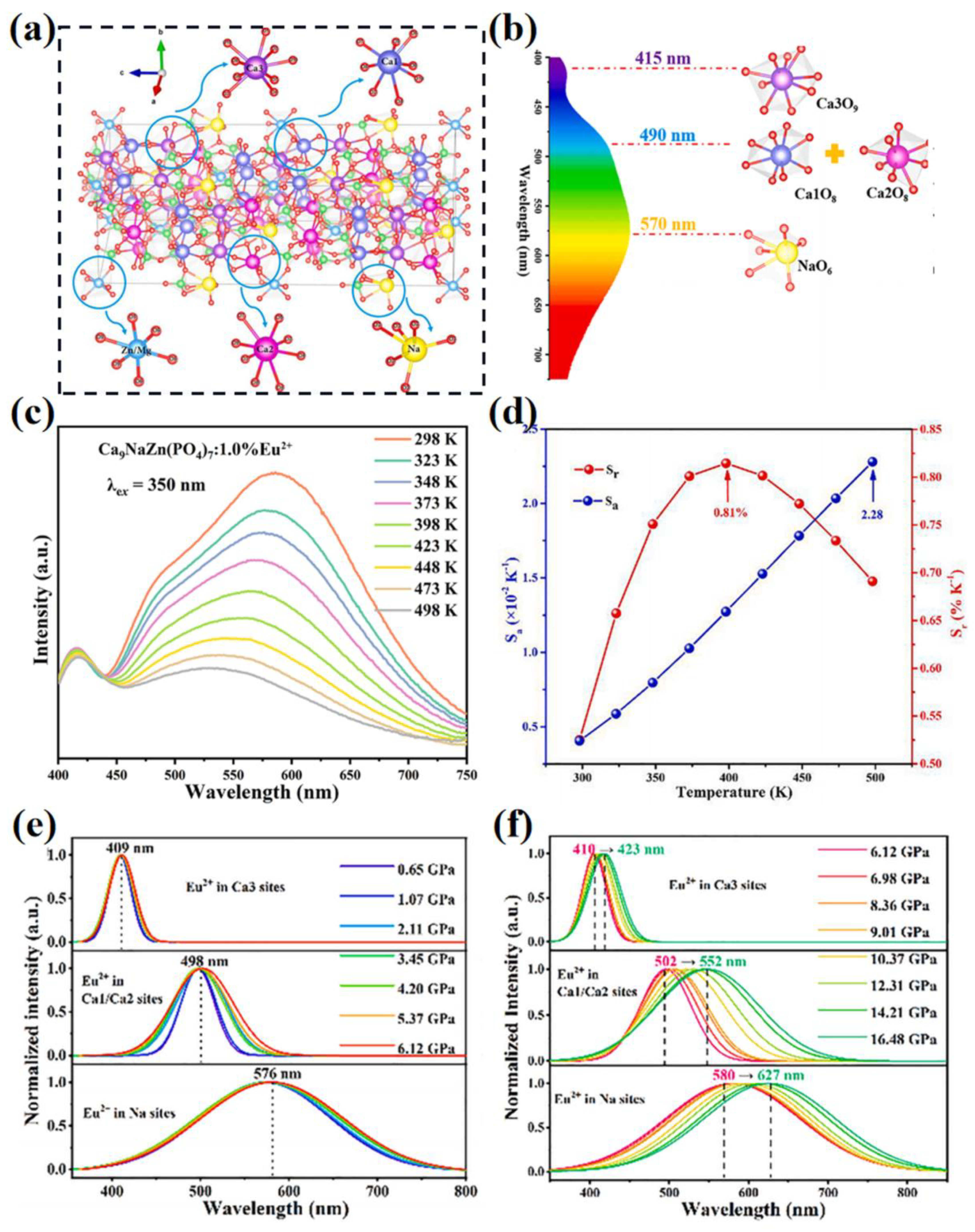 Materials 16 02179 g015
