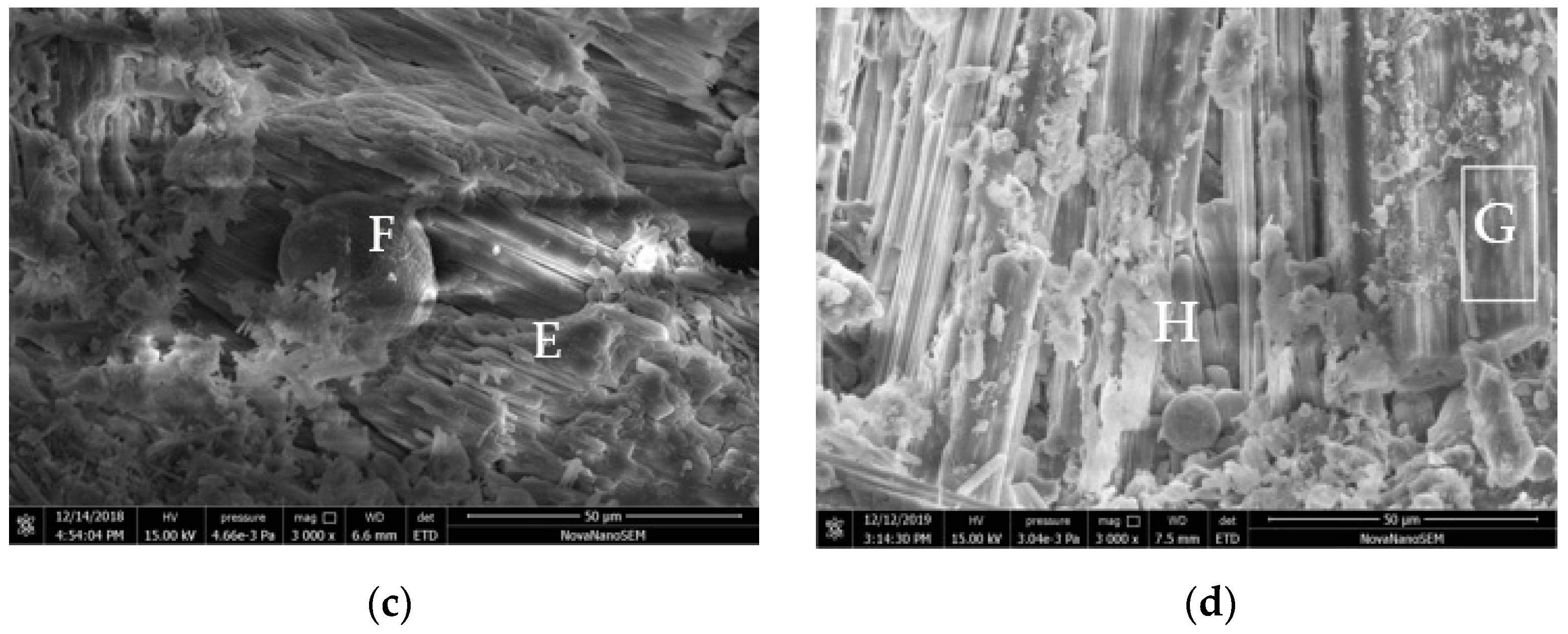 Materials 16 02183 g006b