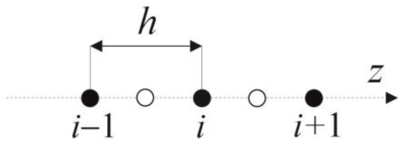 Materials 16 02186 g003 Materials 16 02186 g003
