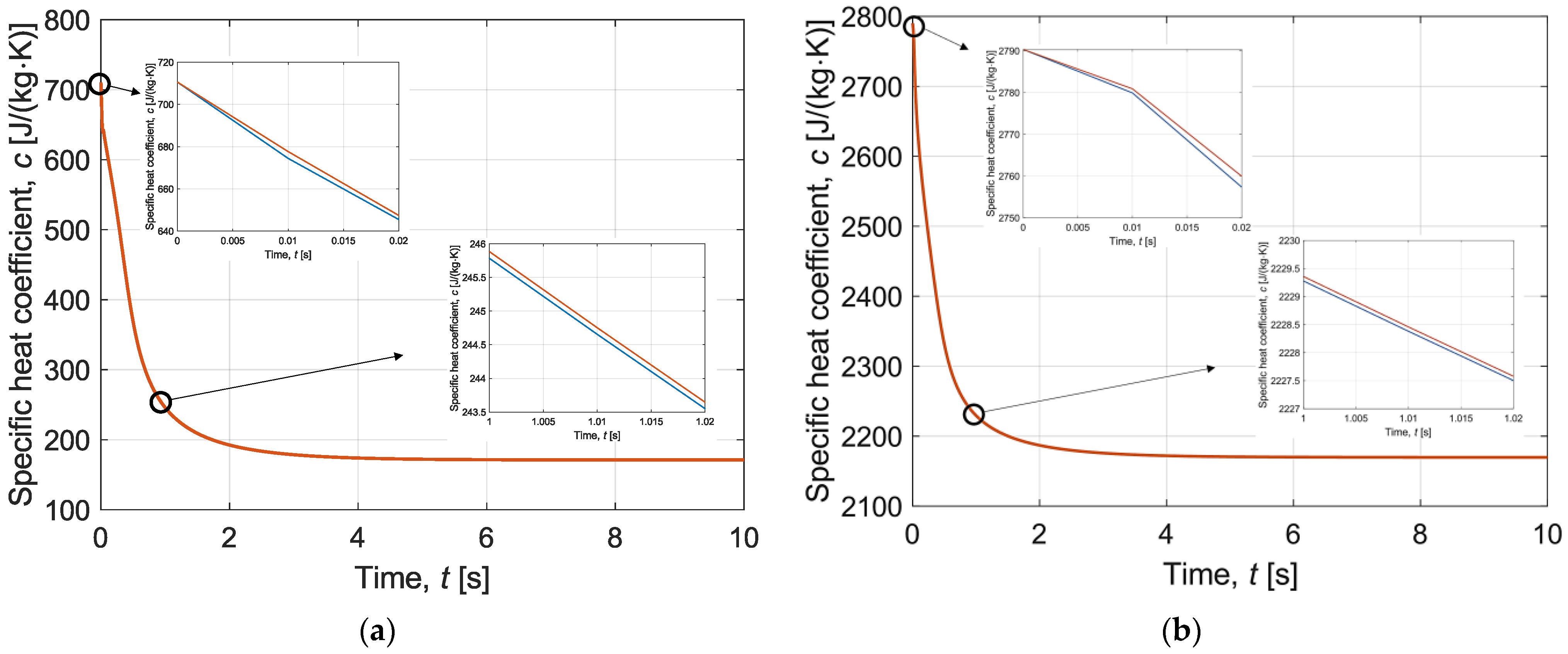Materials 16 02186 g005 Materials 16 02186 g005