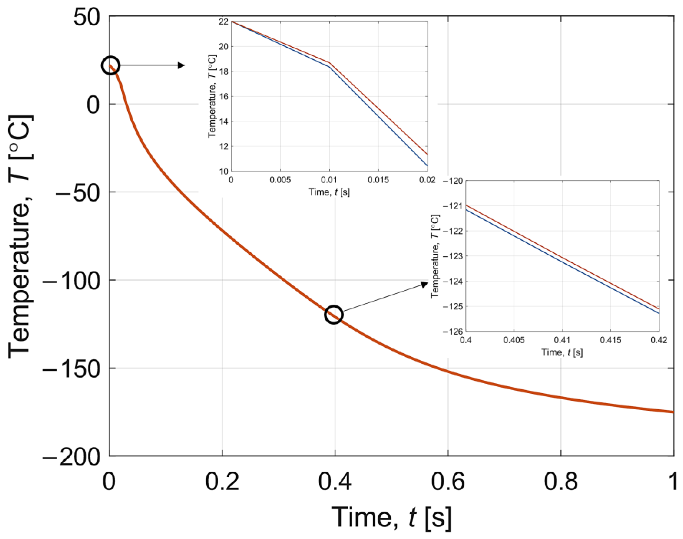 Materials 16 02186 g006 Materials 16 02186 g006