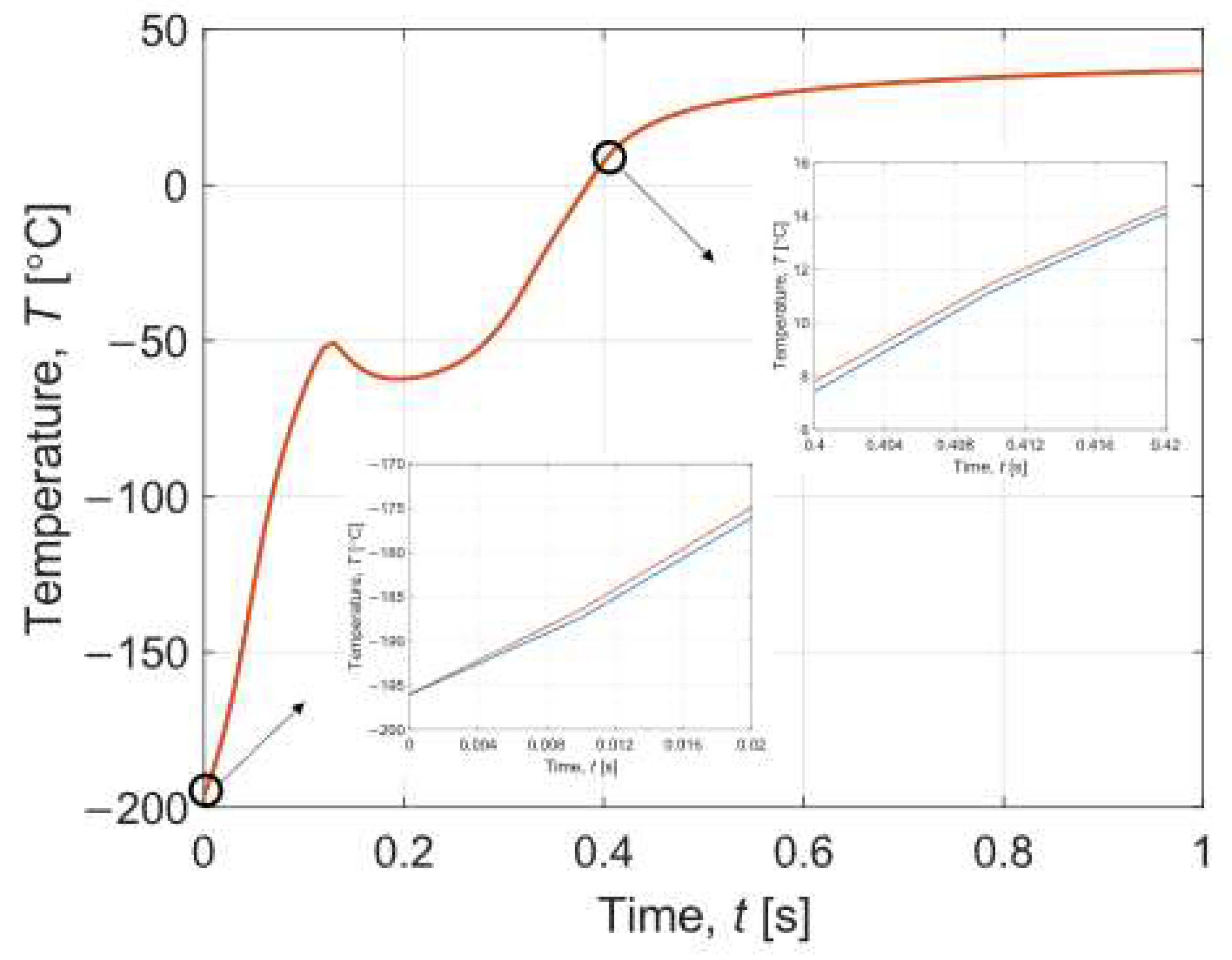 Materials 16 02186 g007 Materials 16 02186 g007