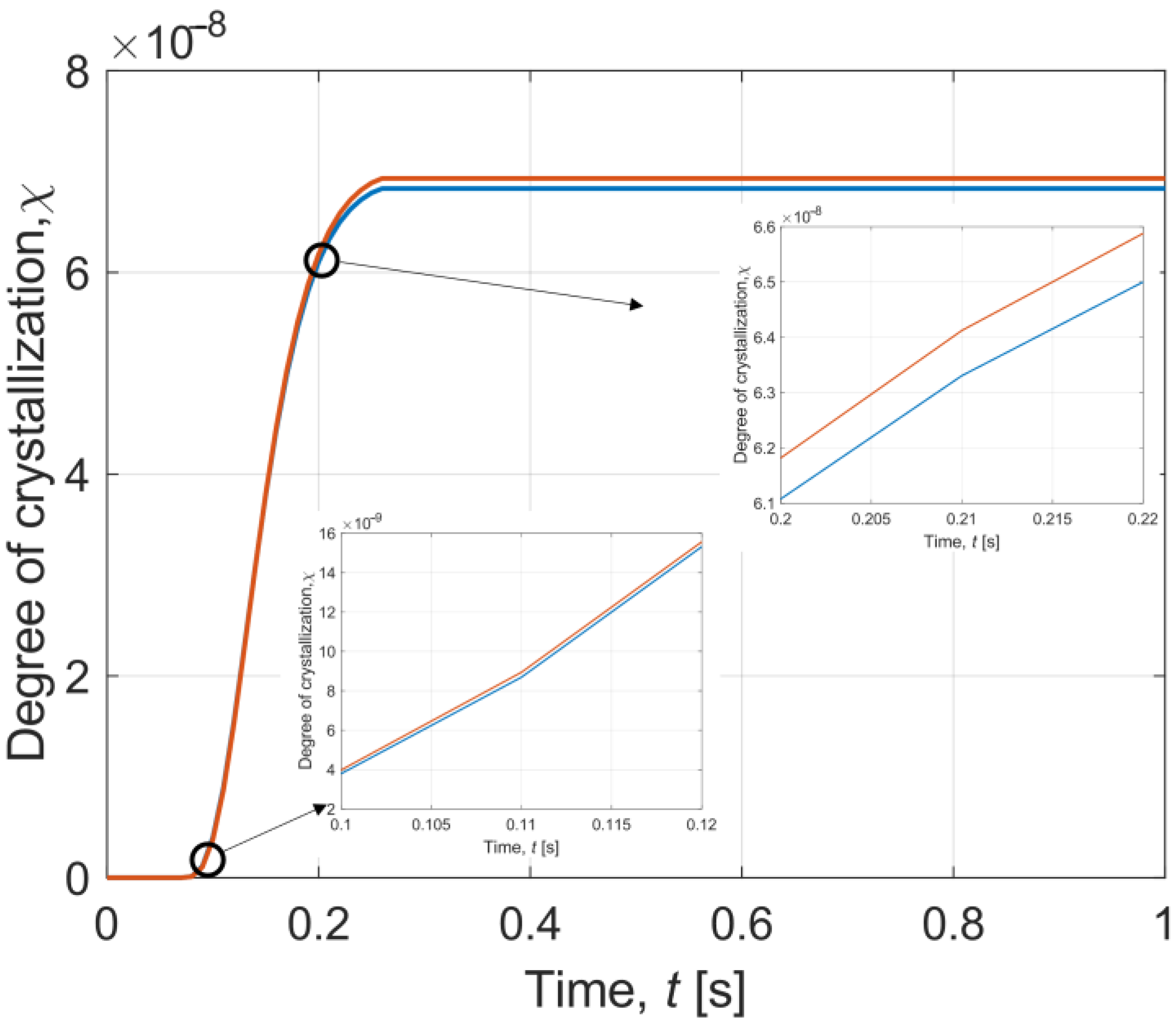 Materials 16 02186 g008 Materials 16 02186 g008
