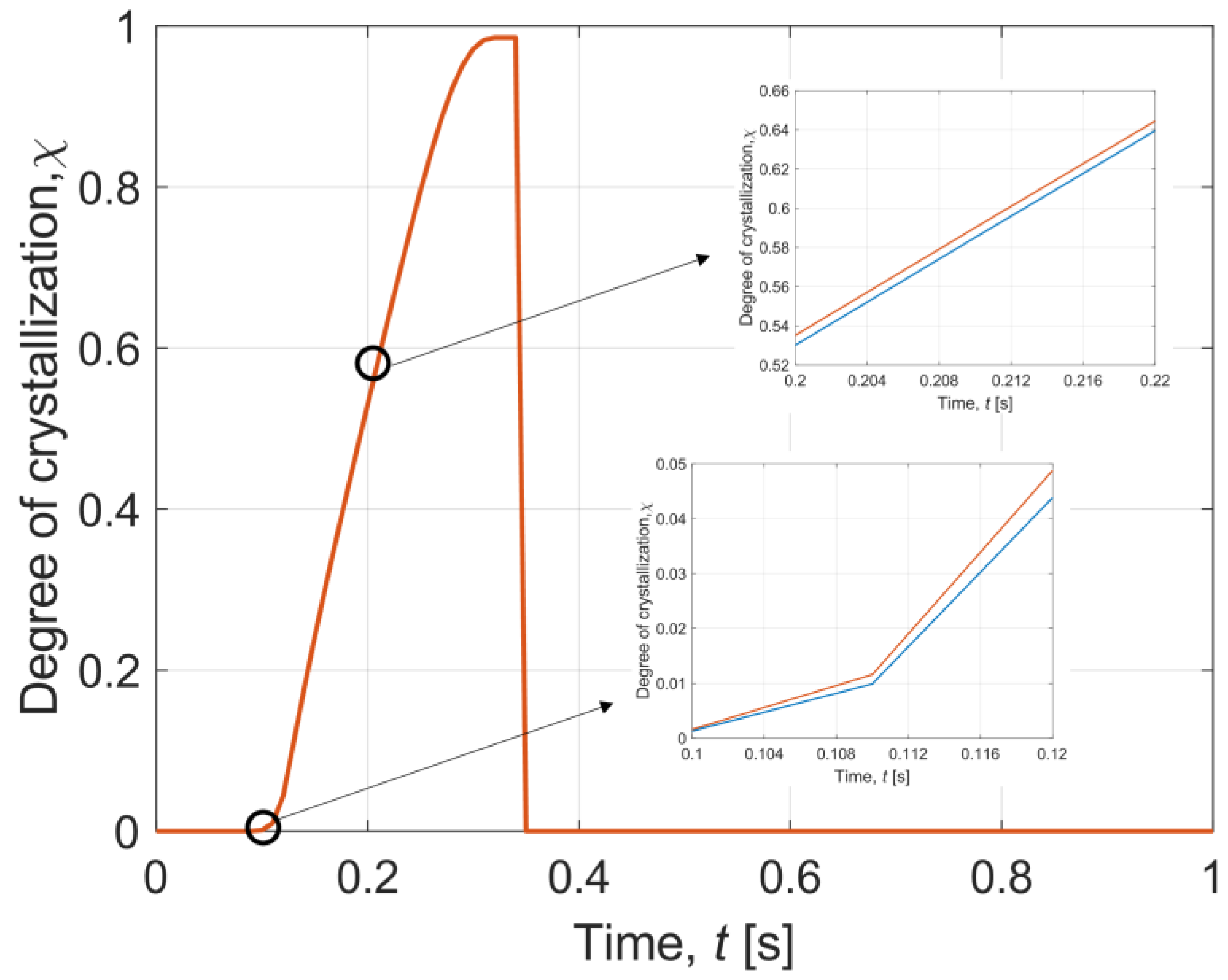 Materials 16 02186 g009 Materials 16 02186 g009