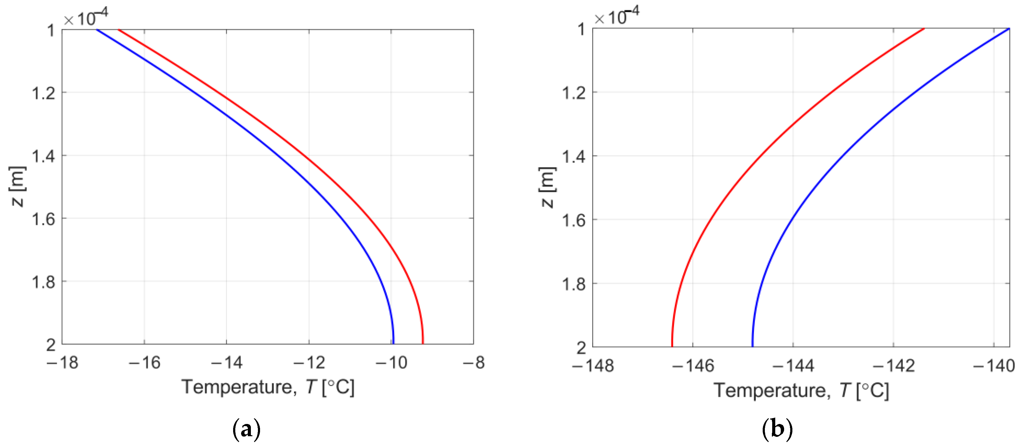 Materials 16 02186 g010 Materials 16 02186 g010