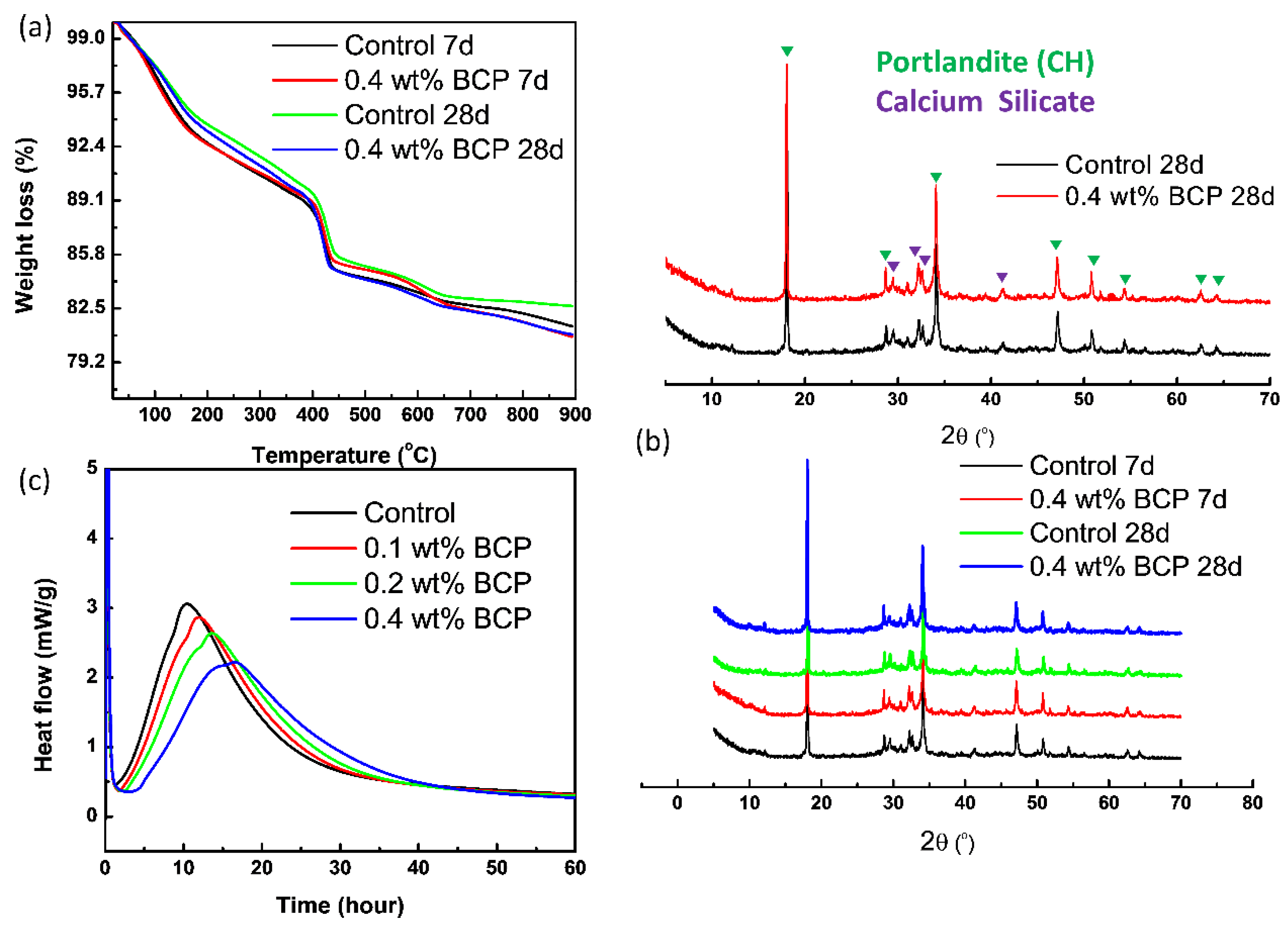 Materials 16 02190 g008