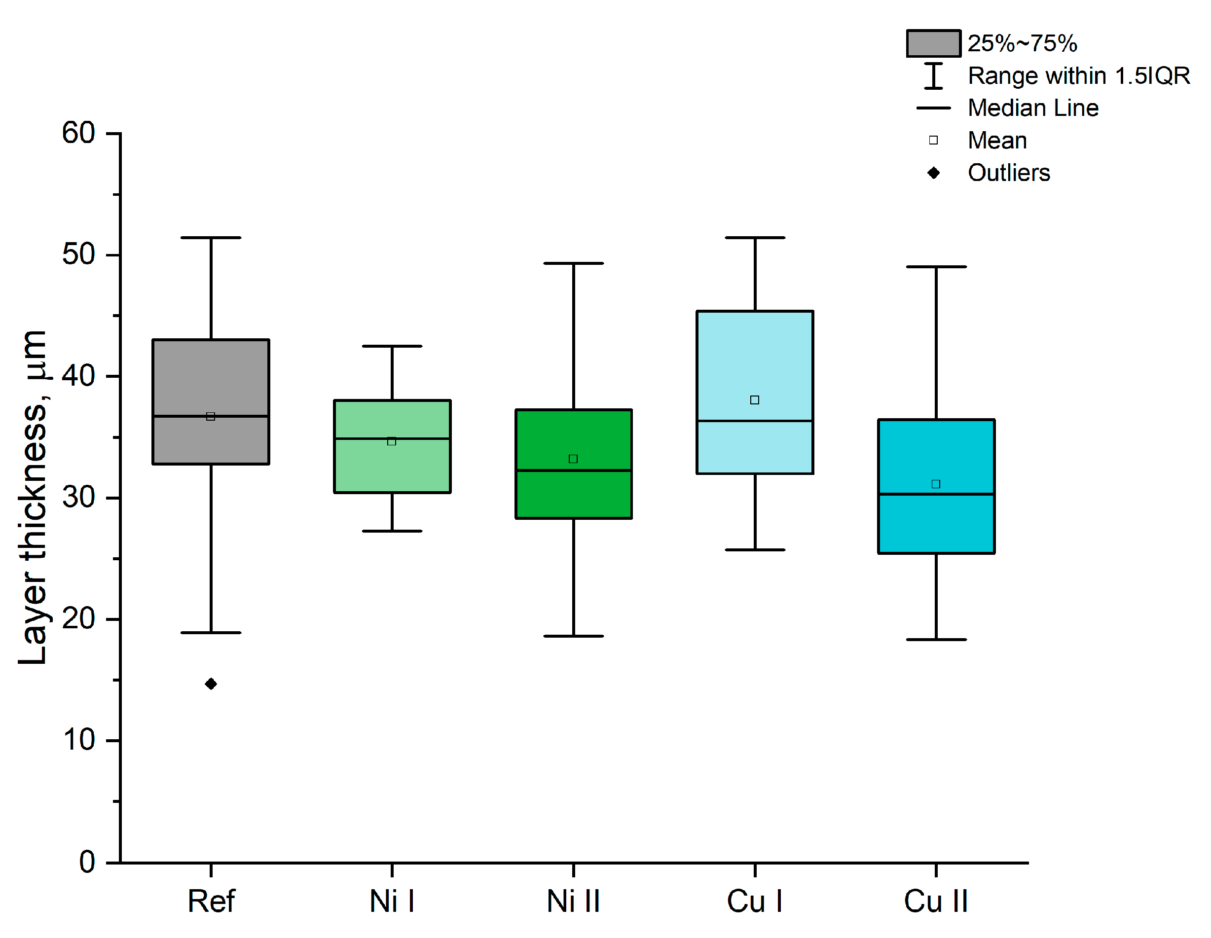 Materials 16 02191 g006