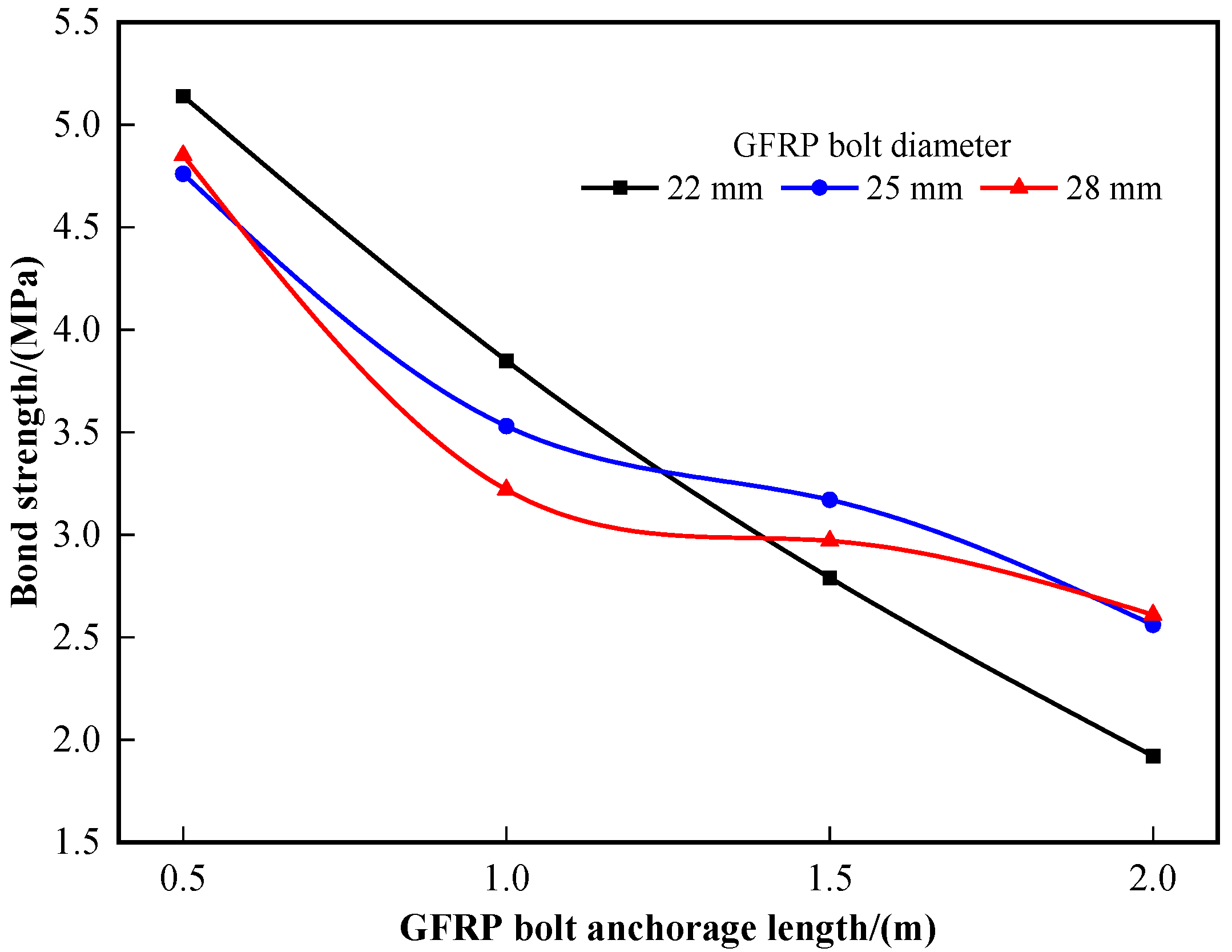 Materials 16 02193 g005