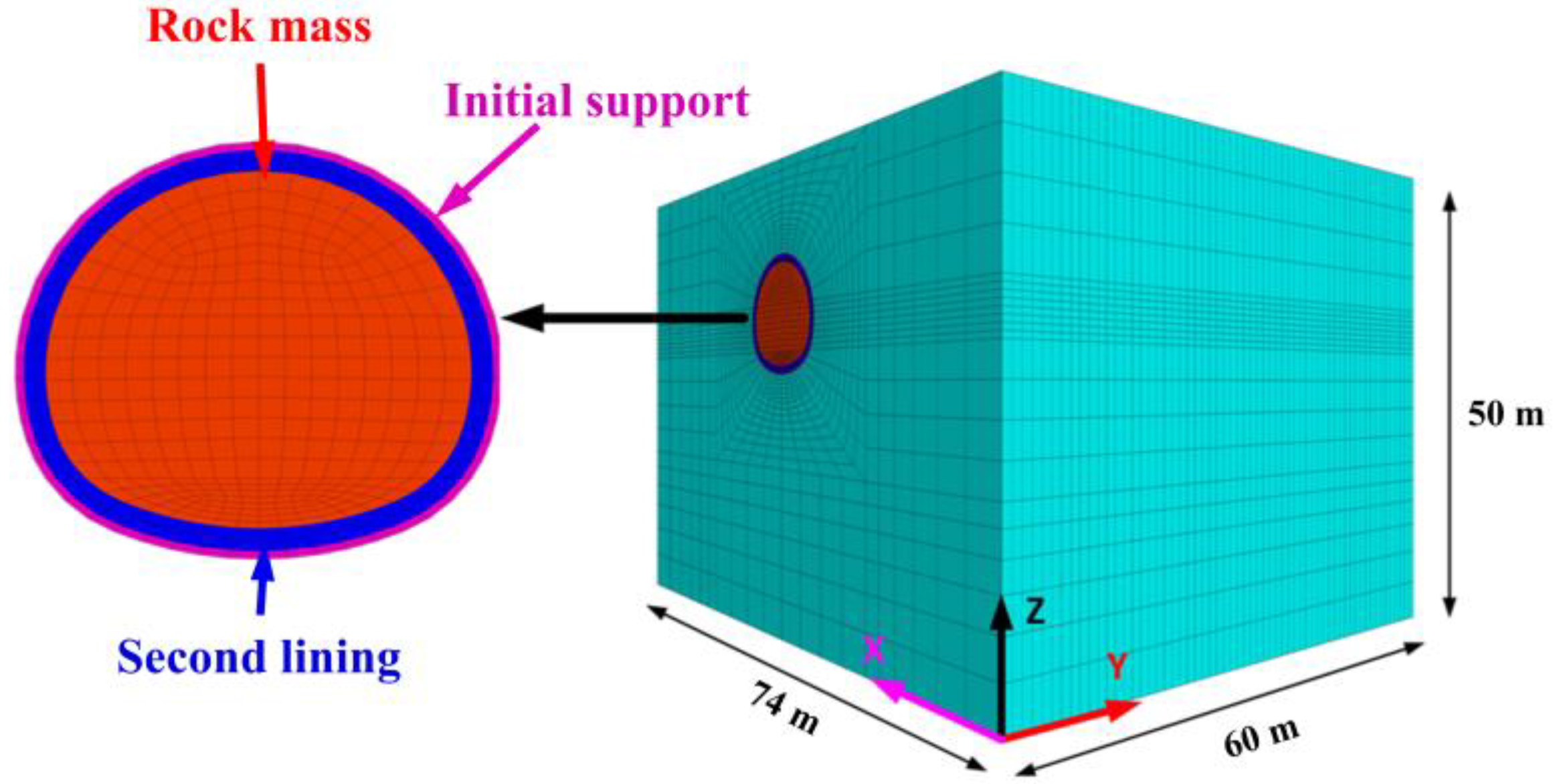 Materials 16 02193 g011