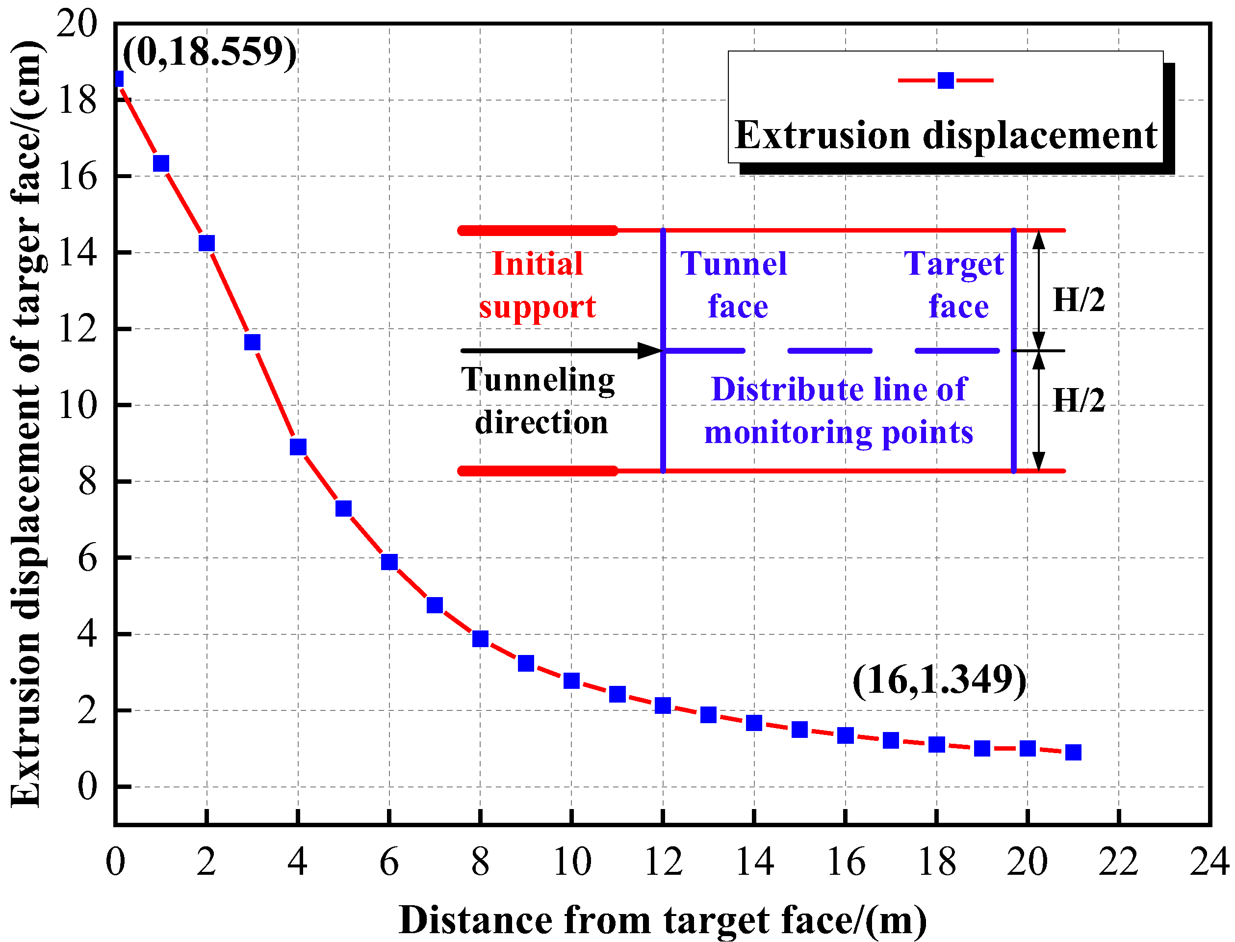 Materials 16 02193 g013