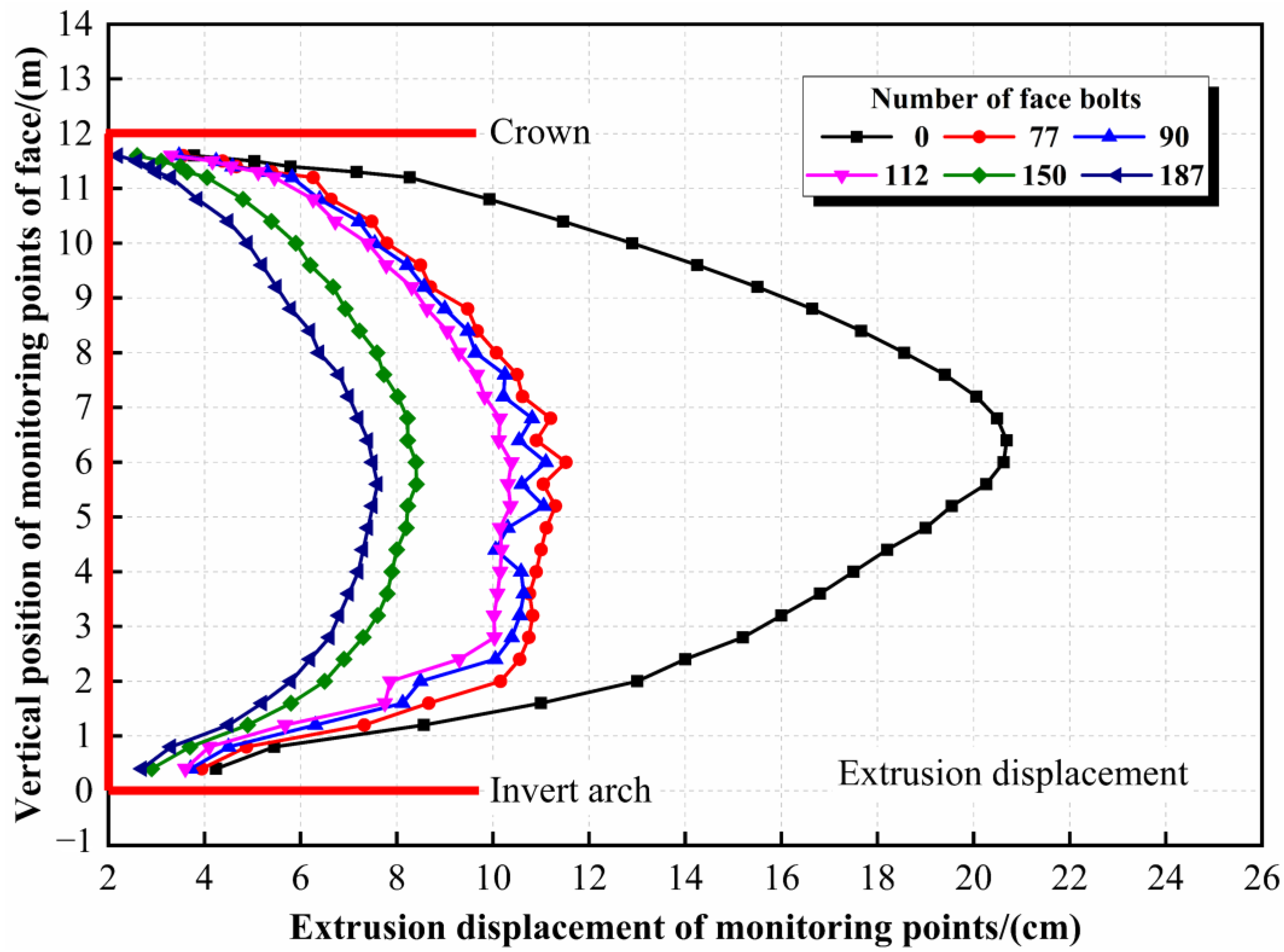 Materials 16 02193 g015