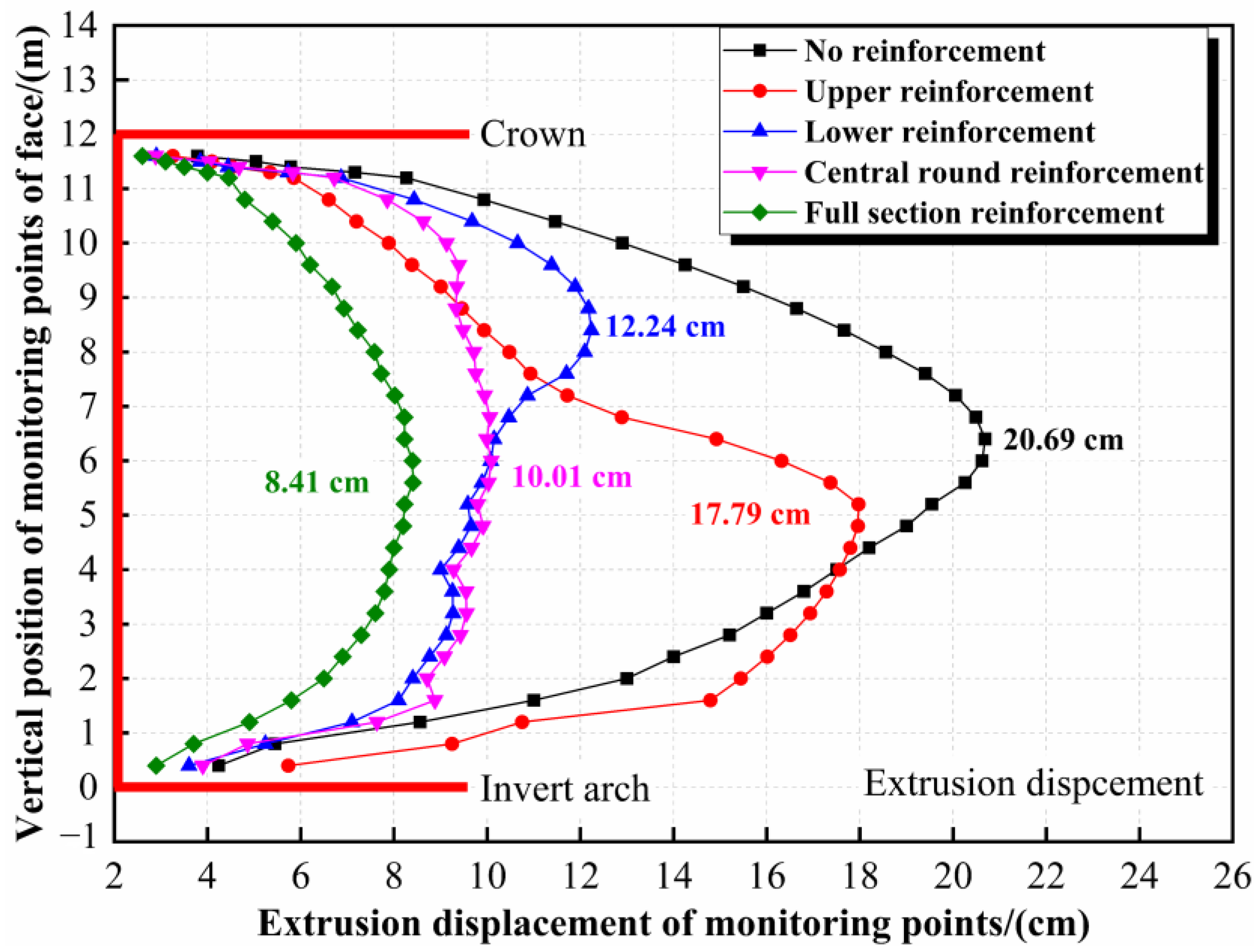 Materials 16 02193 g018