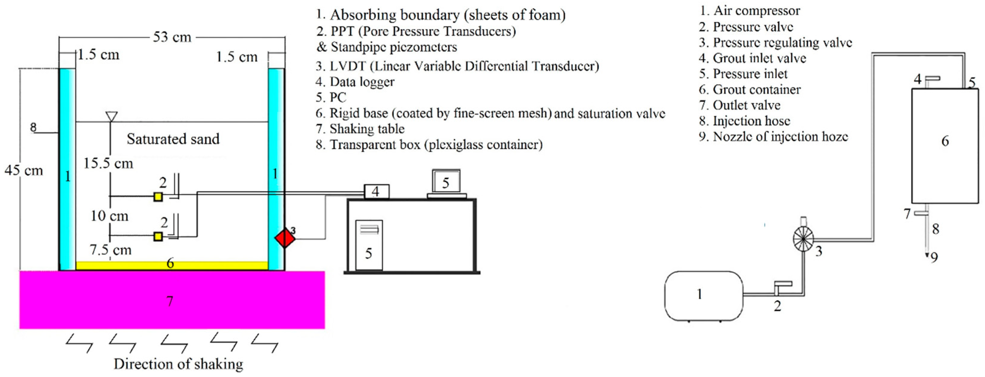 Materials 16 02194 g002