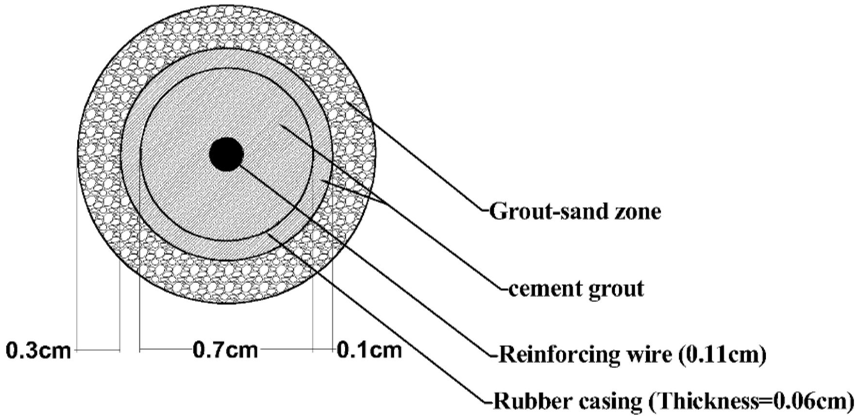 Materials 16 02194 g006