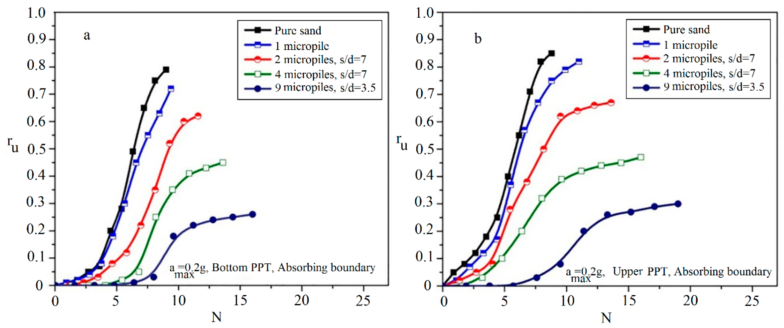 Materials 16 02194 g012