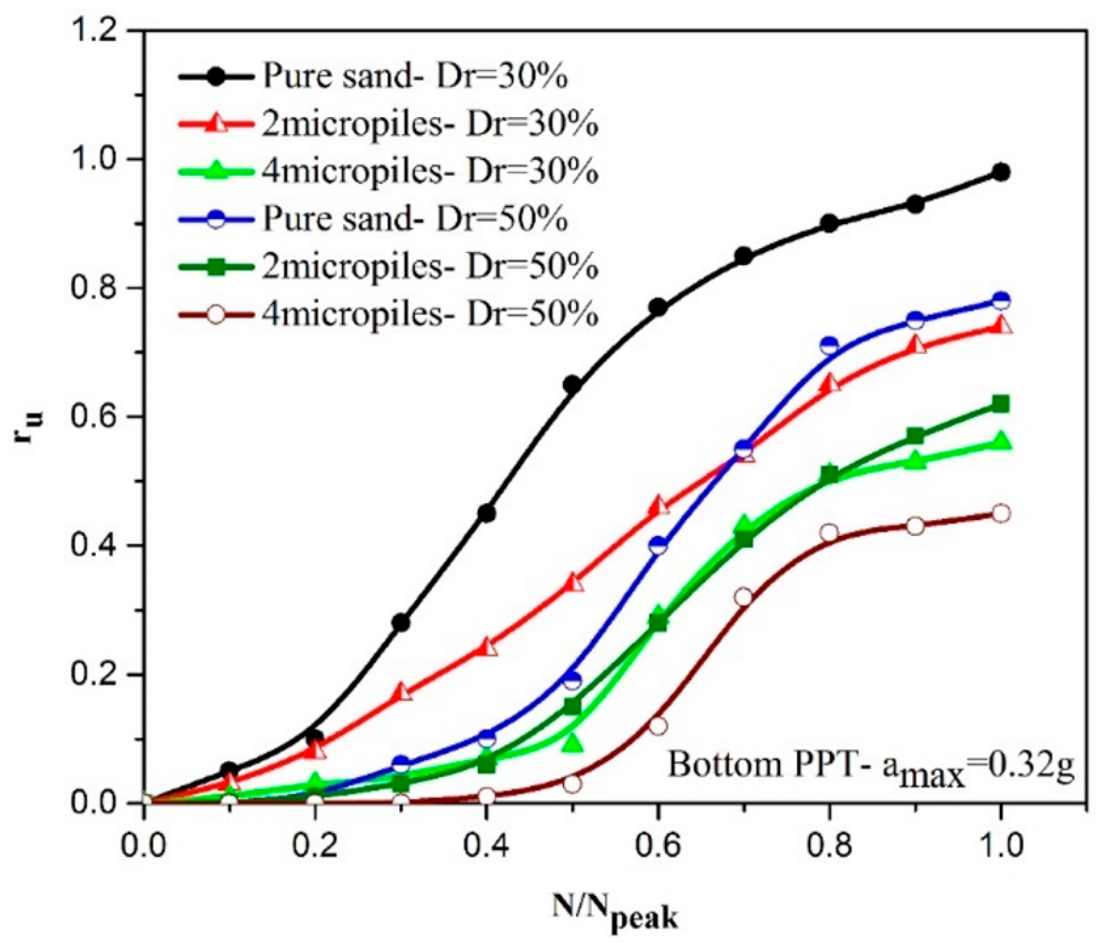 Materials 16 02194 g017