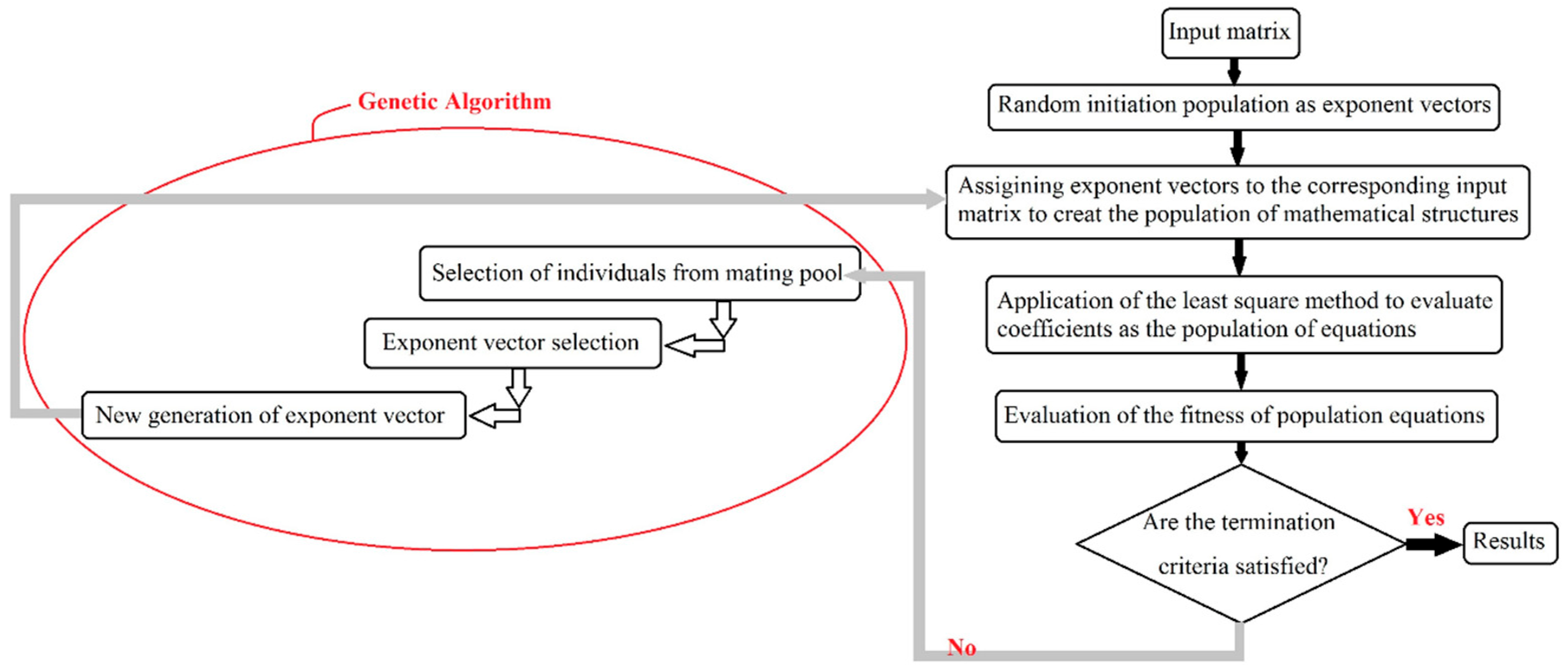 Materials 16 02194 g020