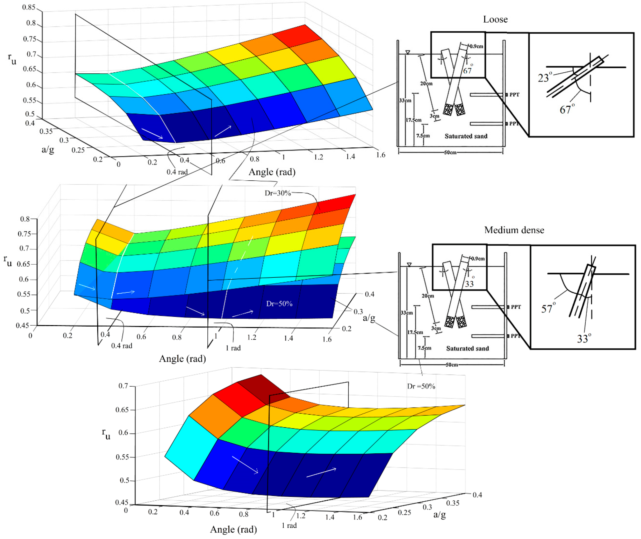 Materials 16 02194 g022