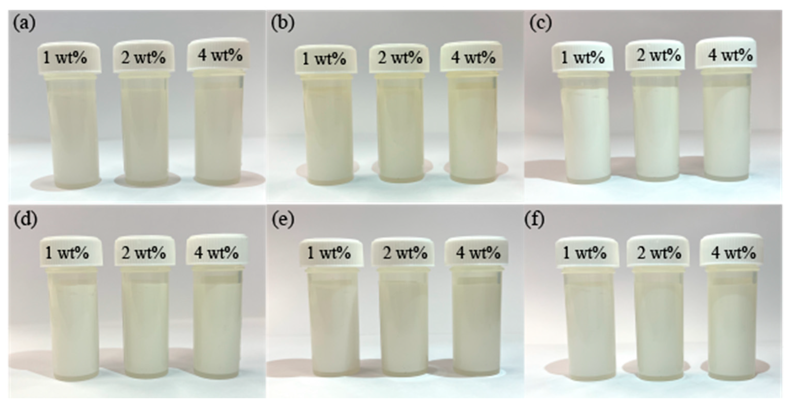 Materials 16 02196 g006