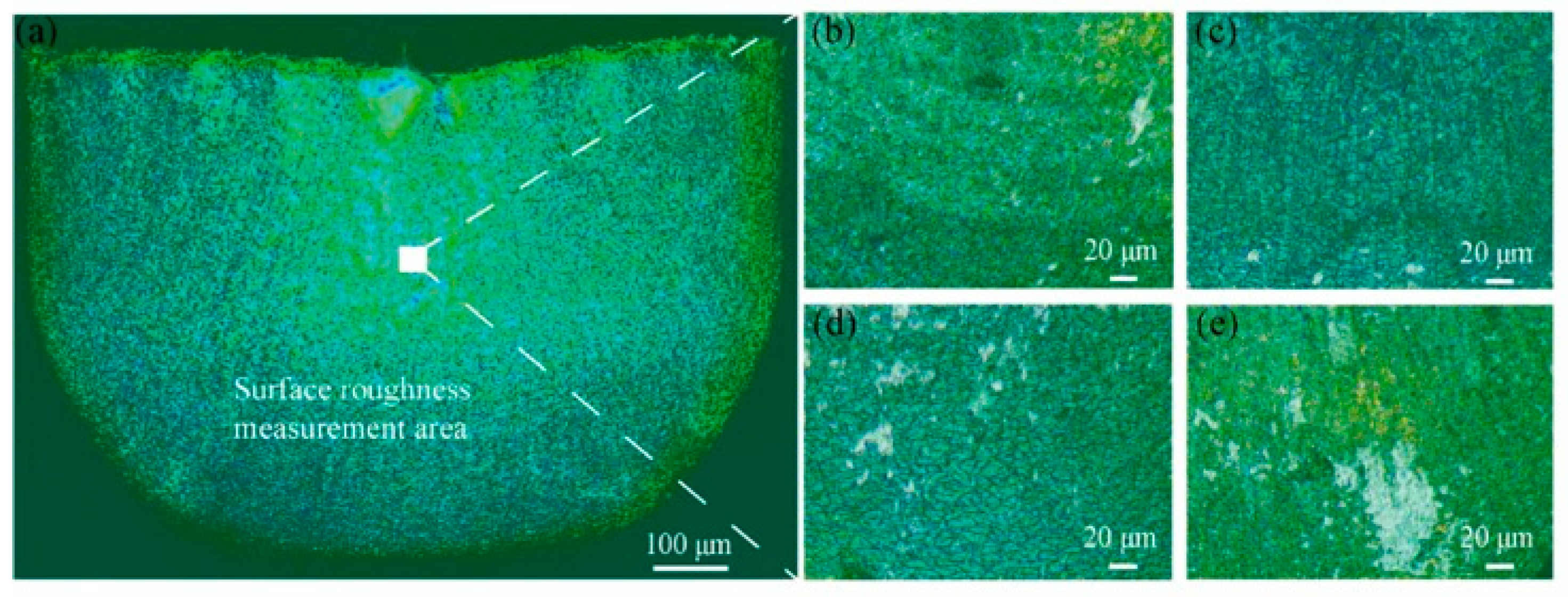 Materials 16 02196 g009