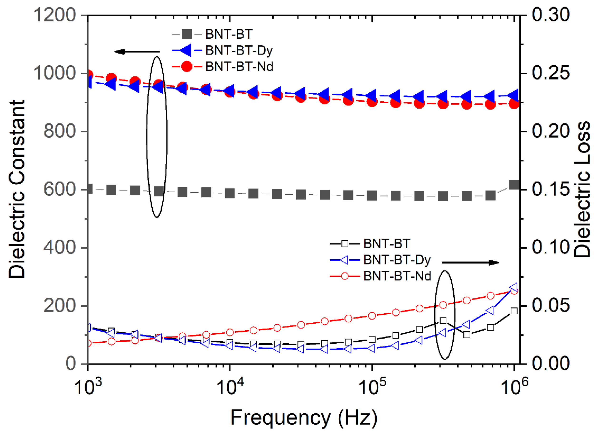 Materials 16 02197 g004