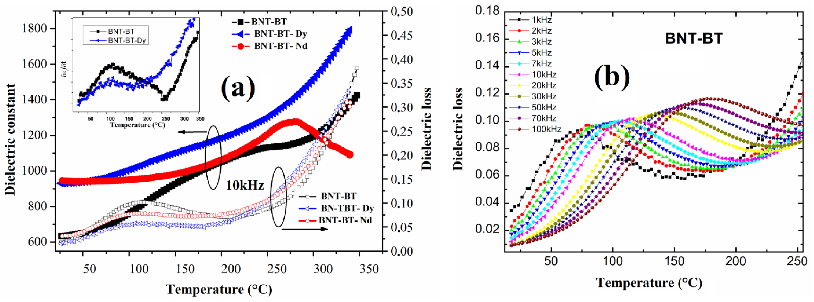 Materials 16 02197 g005
