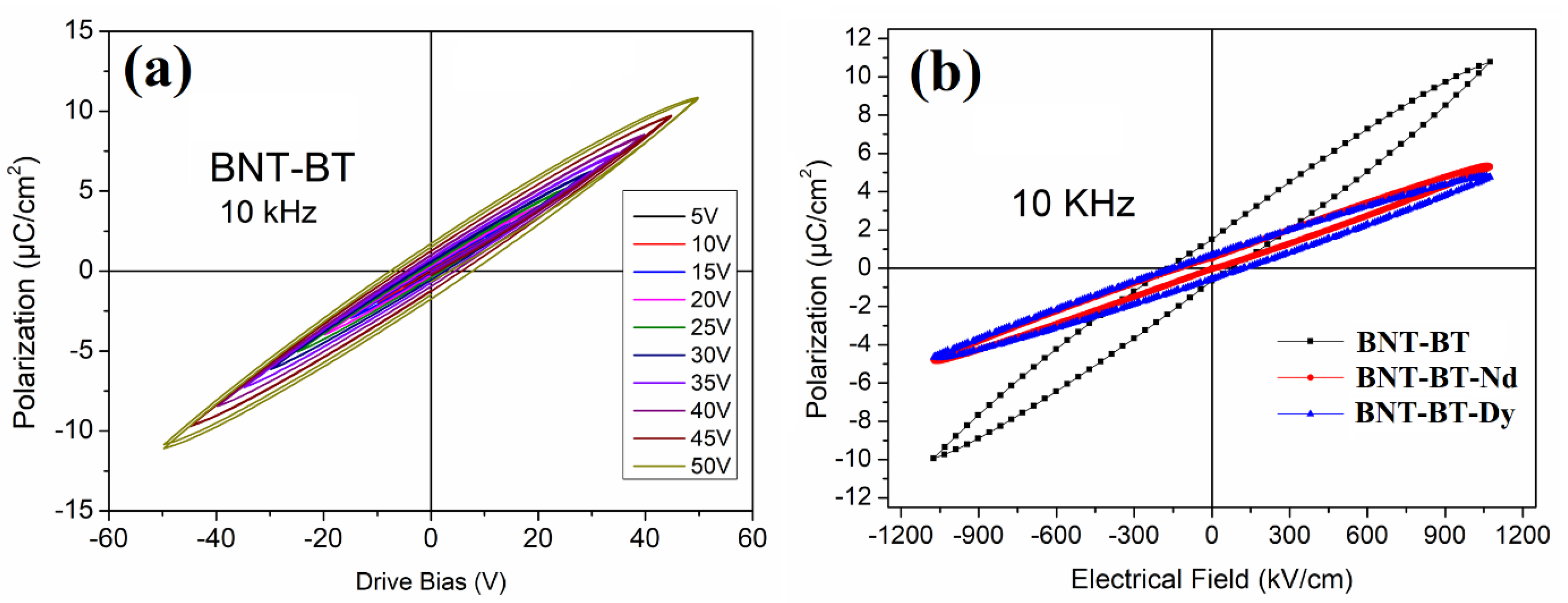 Materials 16 02197 g006
