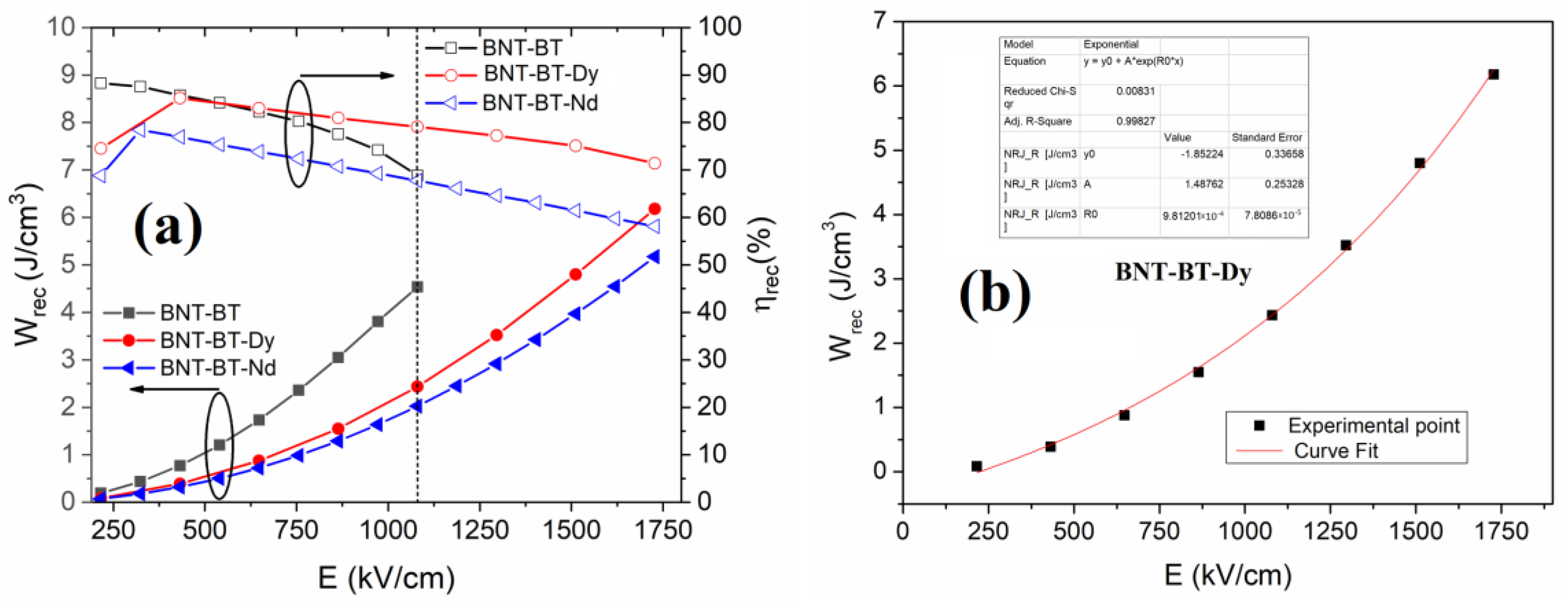 Materials 16 02197 g008