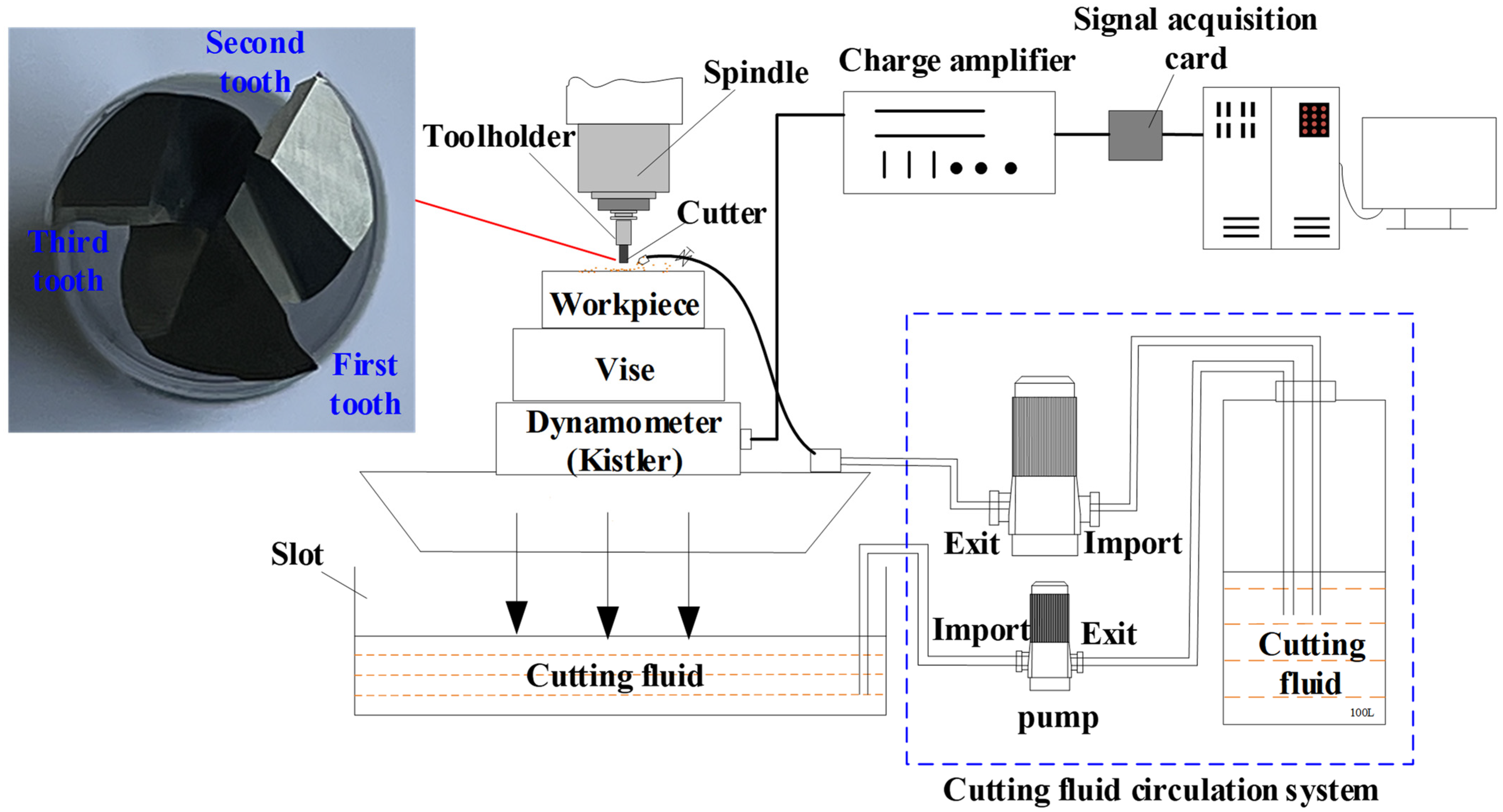 Materials 16 02198 g001