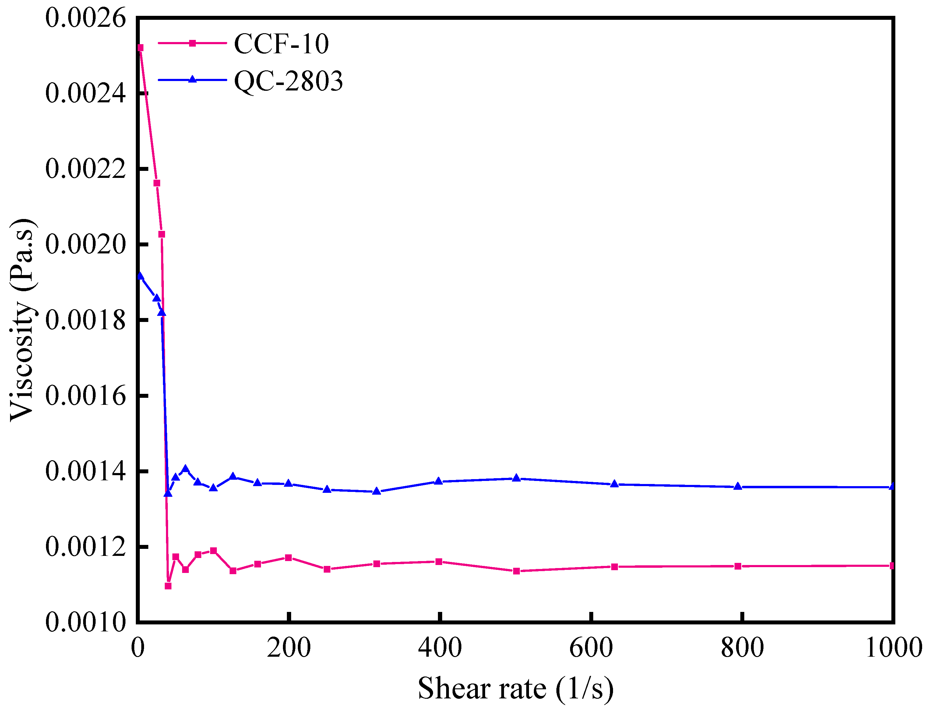 Materials 16 02198 g002