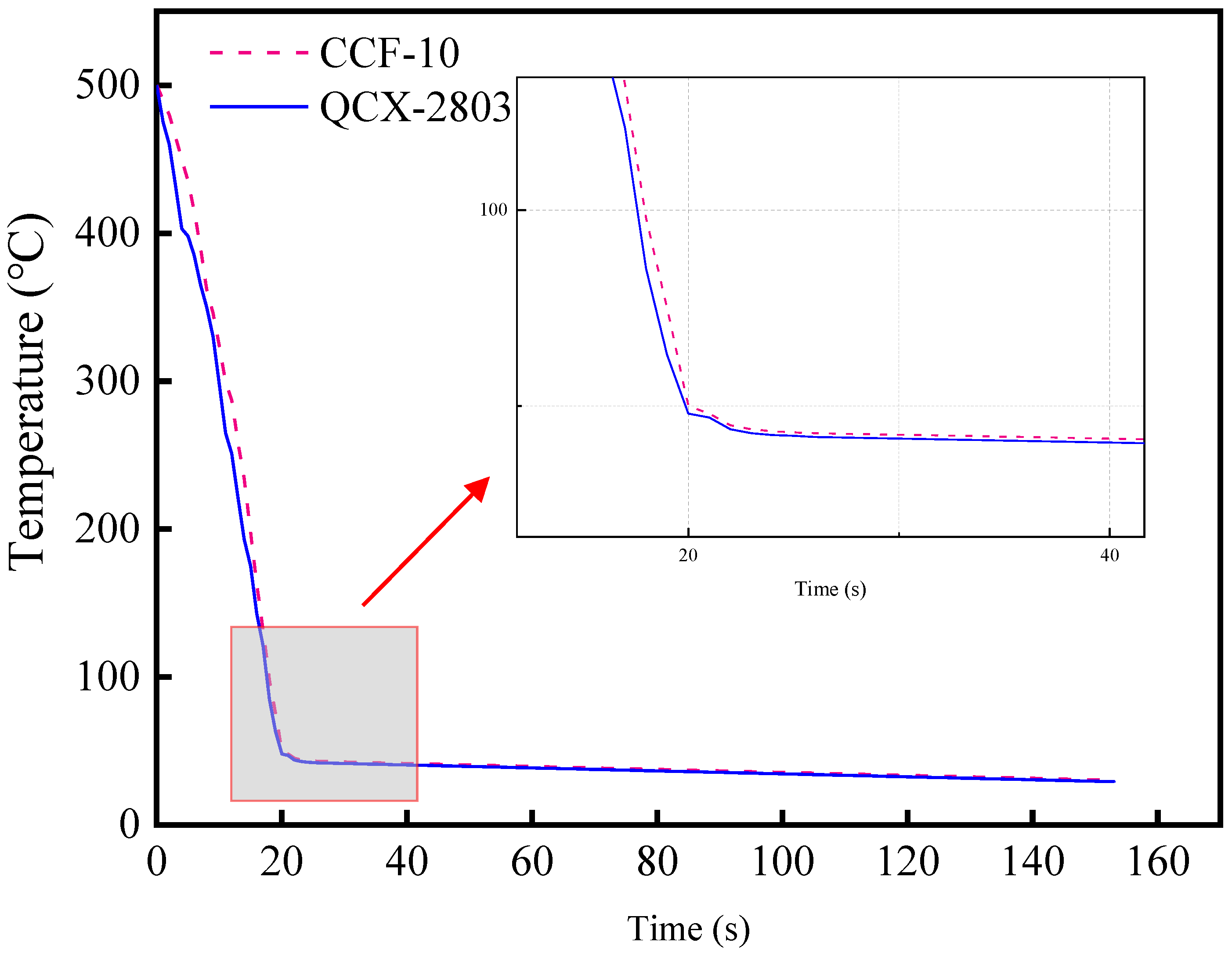 Materials 16 02198 g004