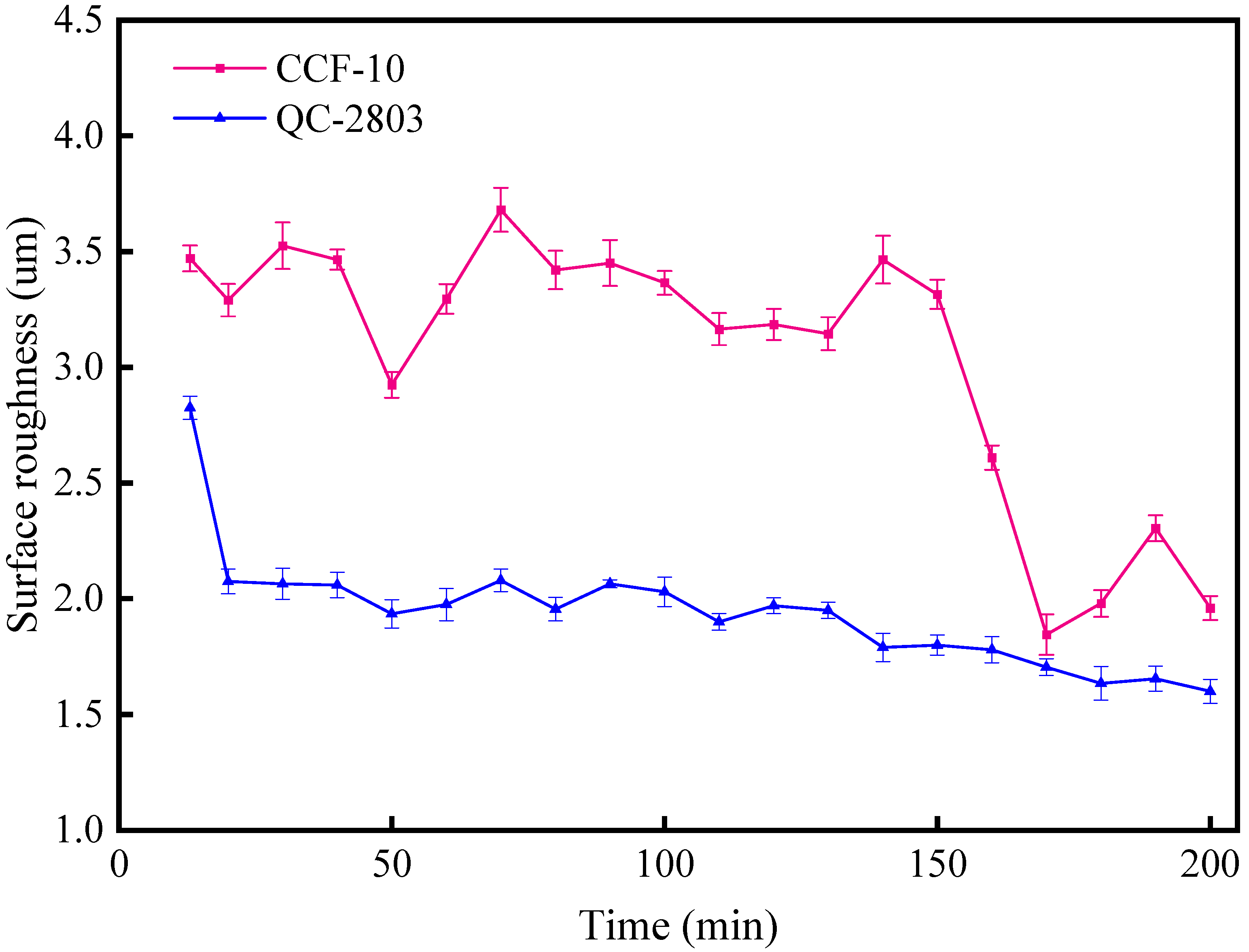 Materials 16 02198 g006