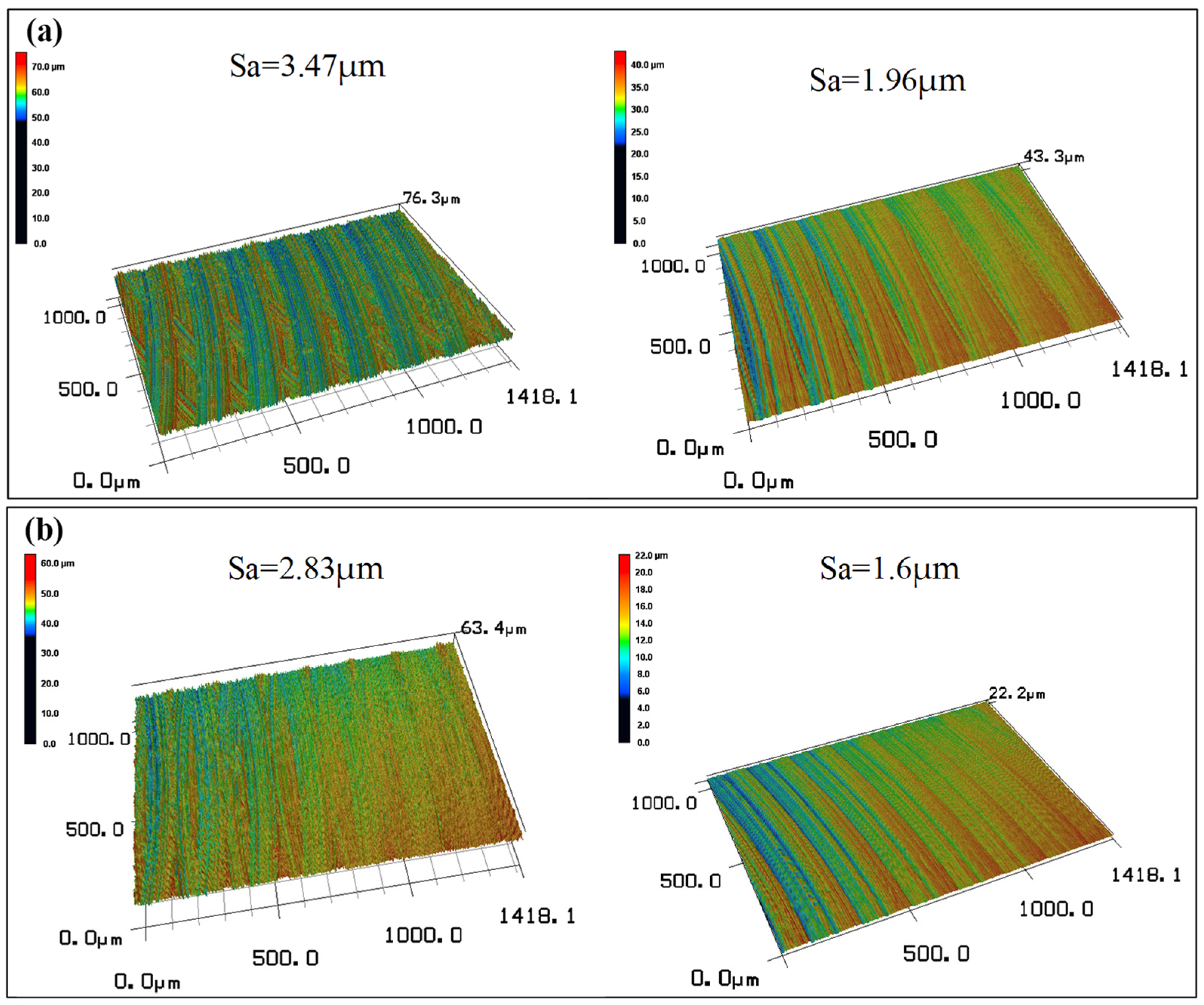 Materials 16 02198 g007