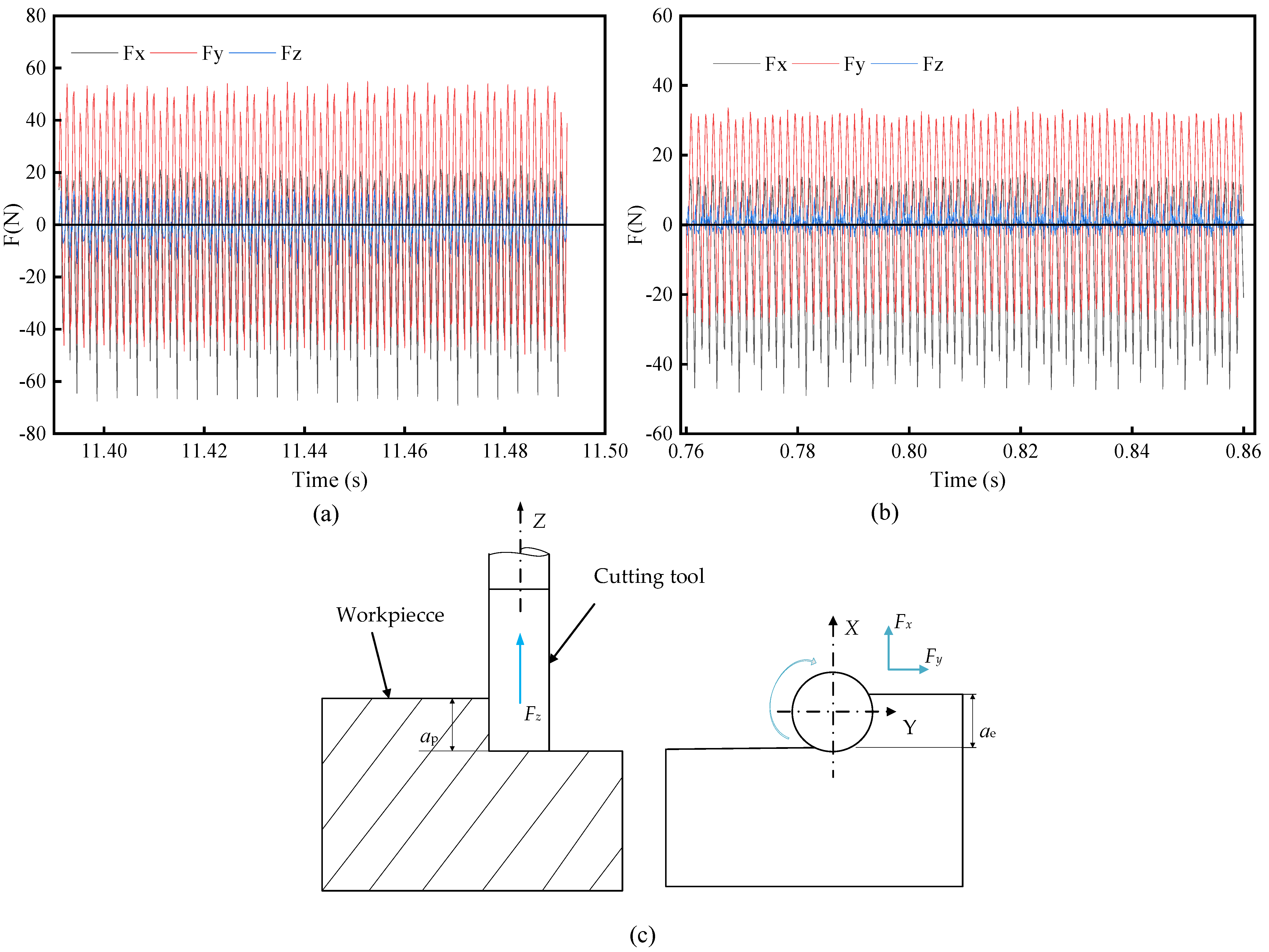 Materials 16 02198 g009