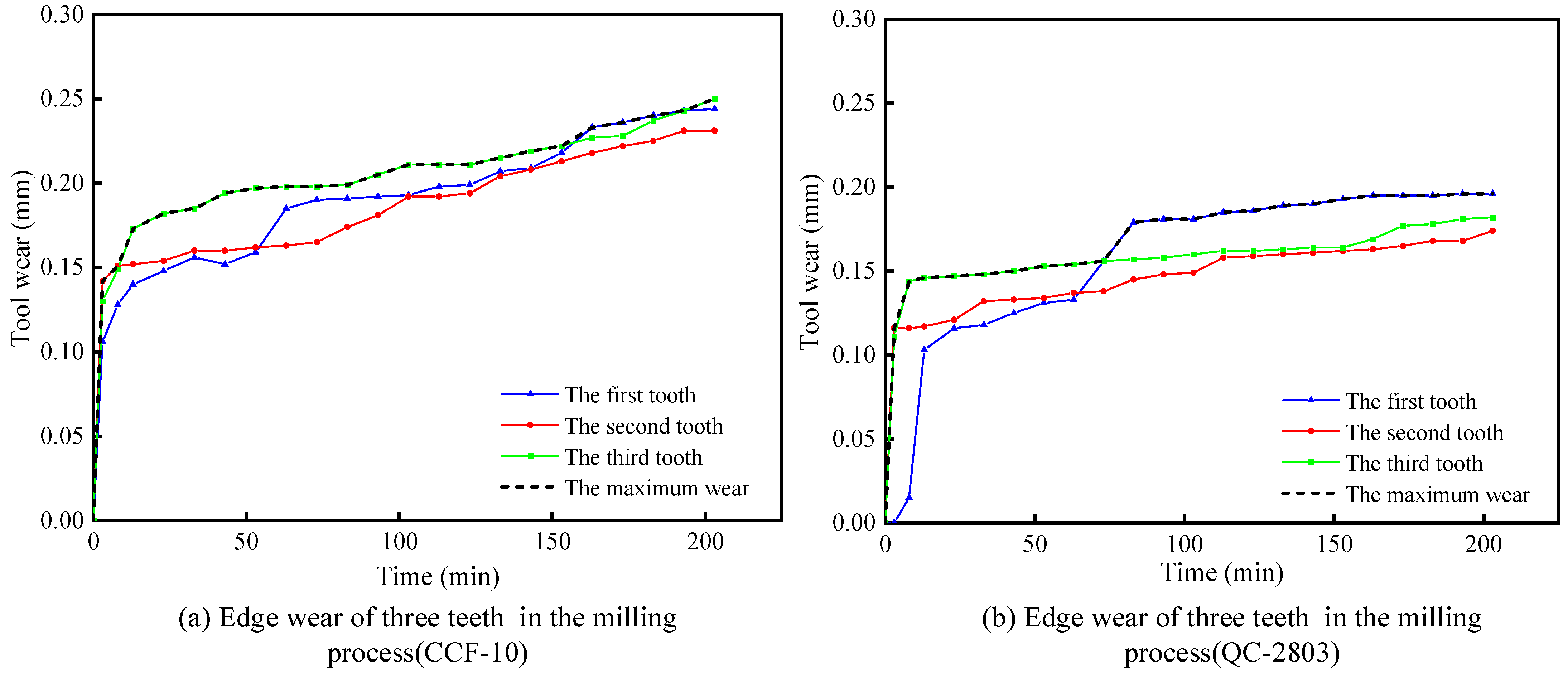 Materials 16 02198 g011