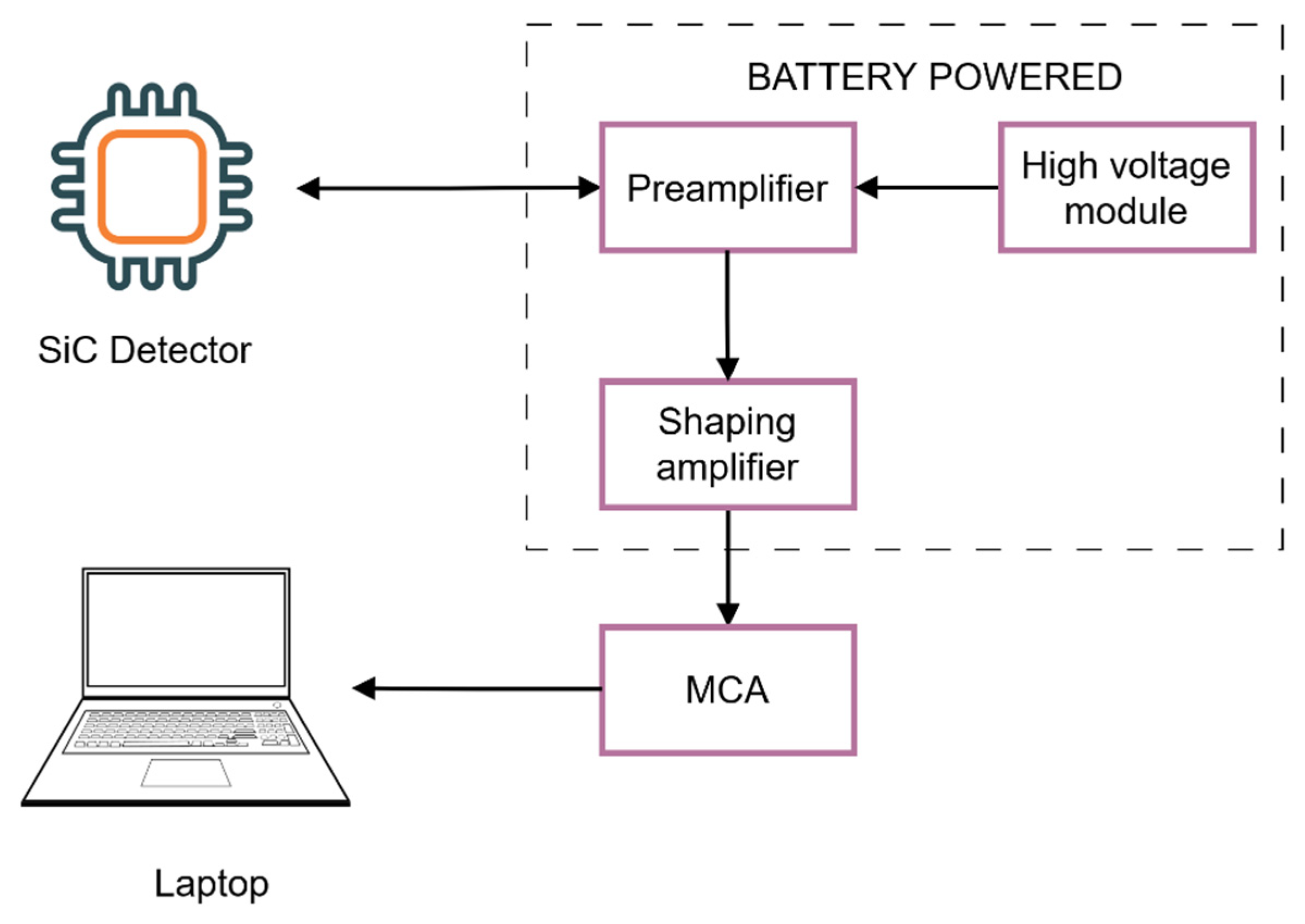 Materials 16 02202 g002 Materials 16 02202 g002