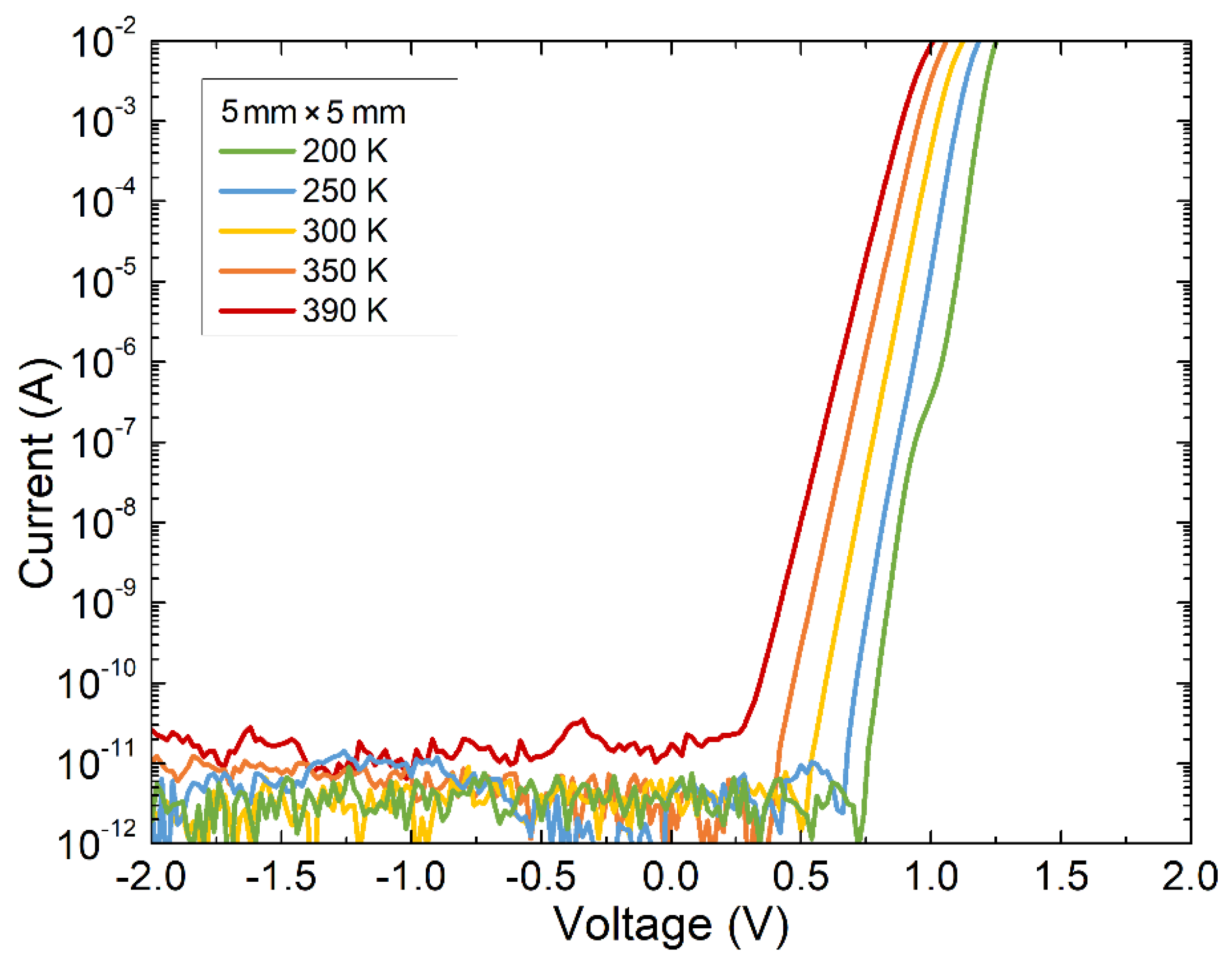 Materials 16 02202 g003 Materials 16 02202 g003