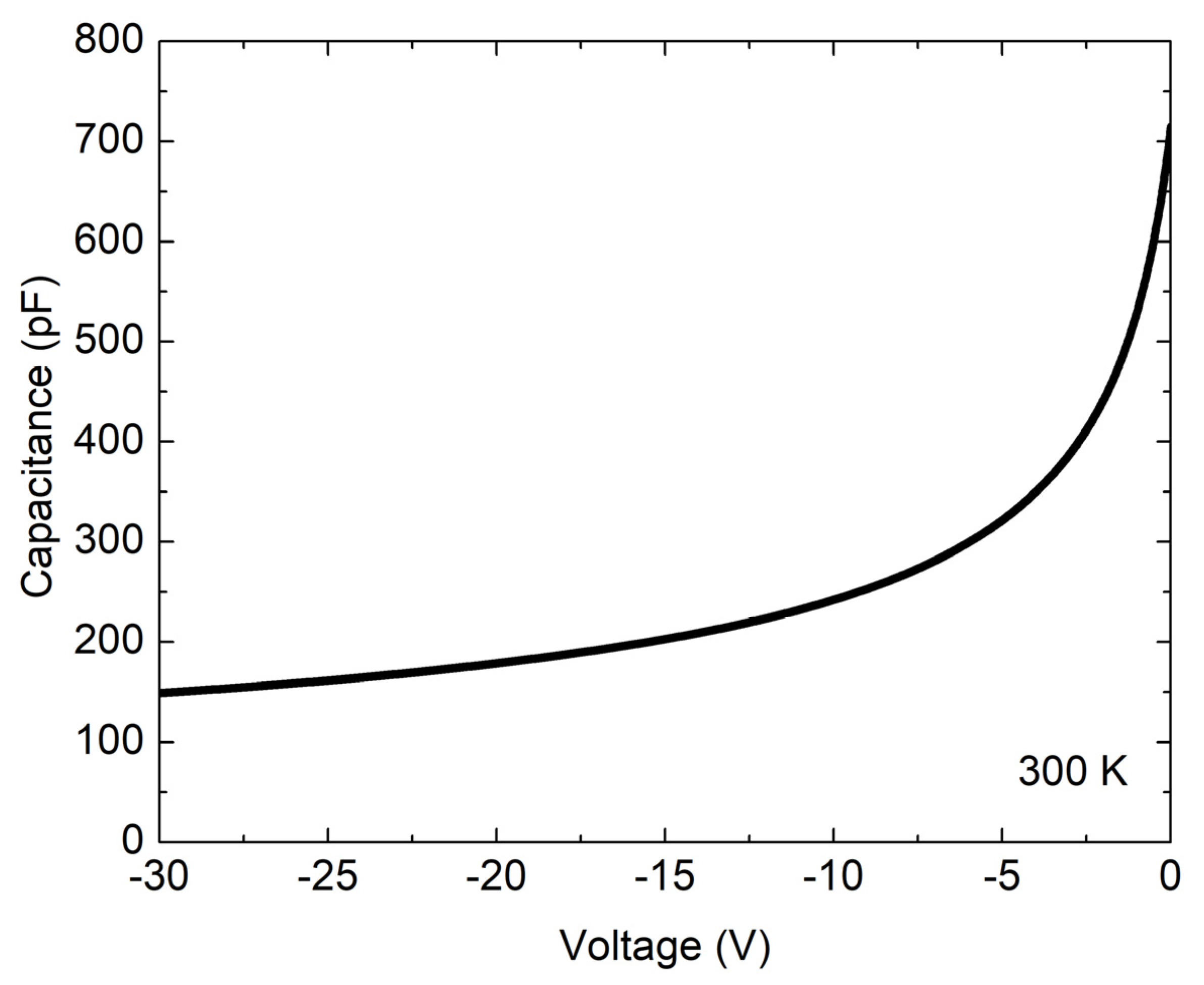 Materials 16 02202 g004 Materials 16 02202 g004