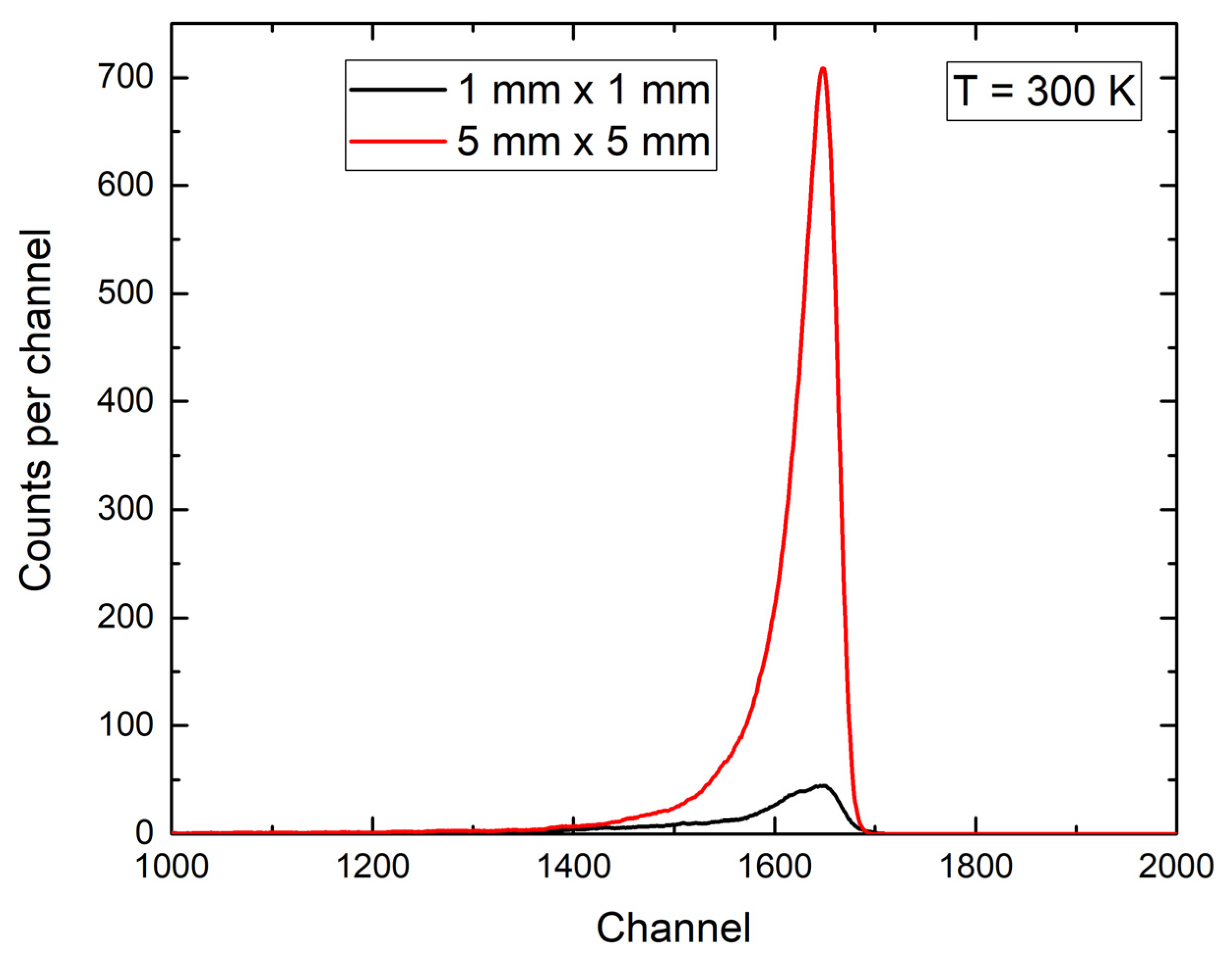 Materials 16 02202 g005 Materials 16 02202 g005