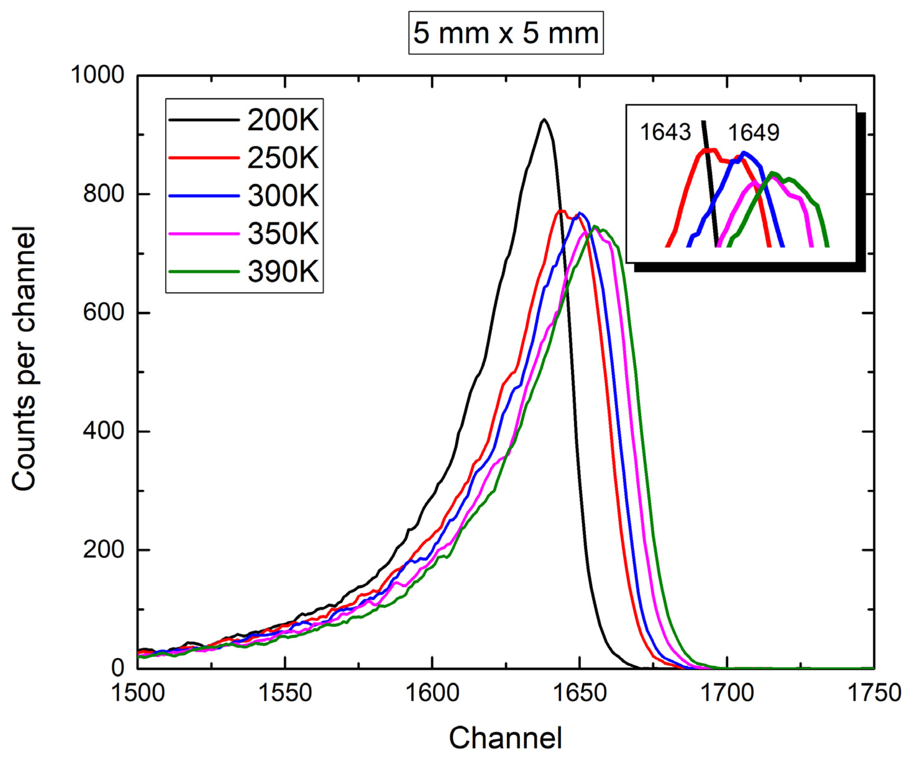 Materials 16 02202 g006 Materials 16 02202 g006
